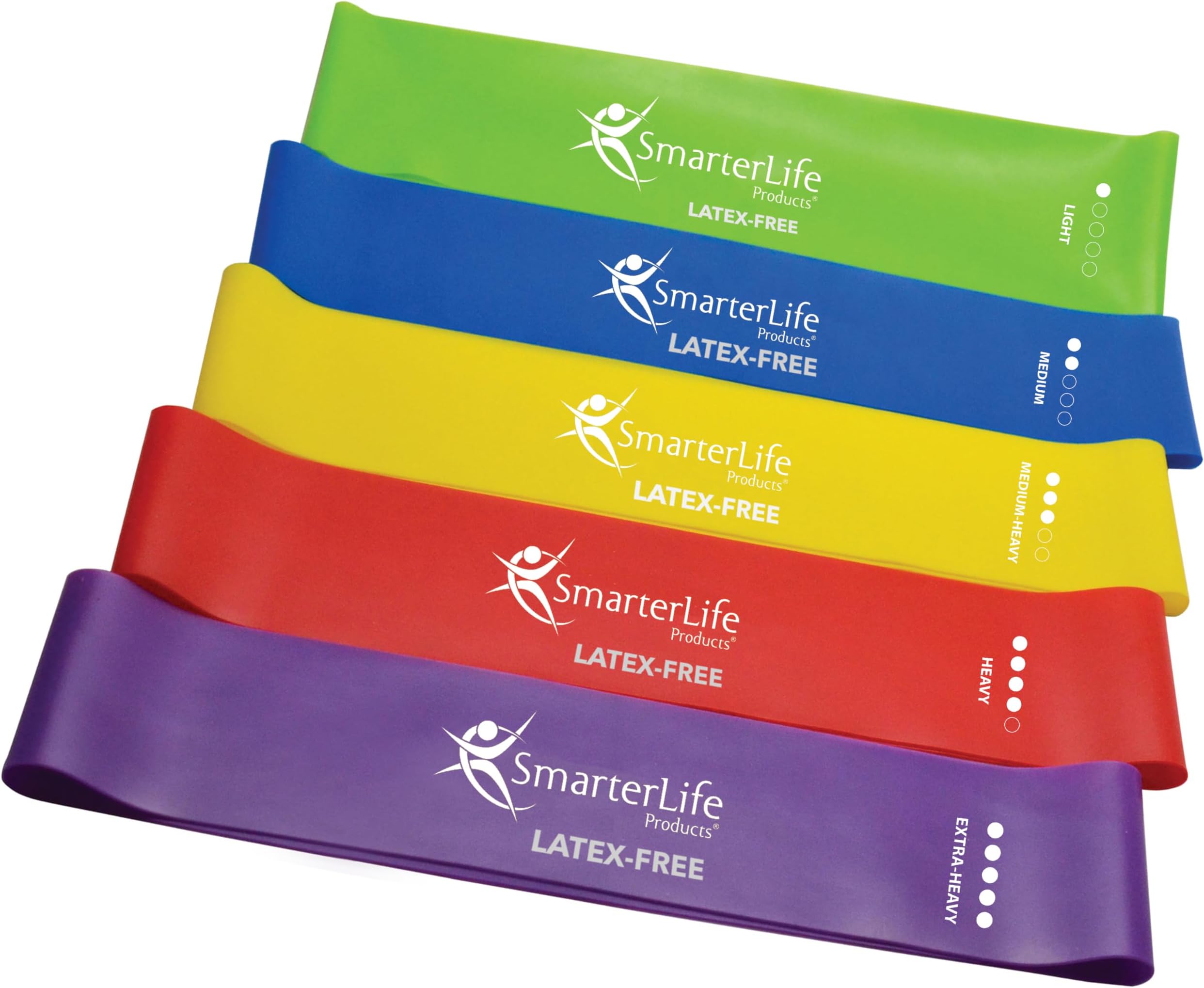Resistance Loop Bands - Set of 5 - Extra Wide Design for Comfort - Free of Latex, PVC & Phthalates - Best for Exercise, Workouts, Resistance Training & PT - w/ Travel Pouch - By SmarterLife Products