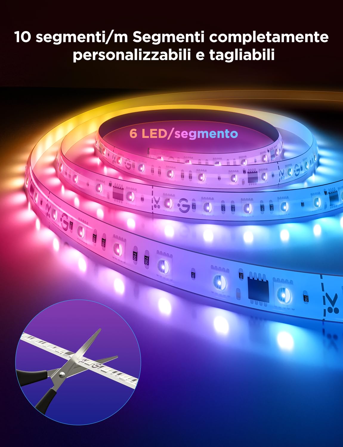 Govee Strip Light 2 Pro 5m, Smart WiFi Striscia LED RGBWWIC | Compatibile con Matter, Alexa & Google Assistant, Alimentazione 24V, Camera da Letto, Modalità Musica, Controllo via App