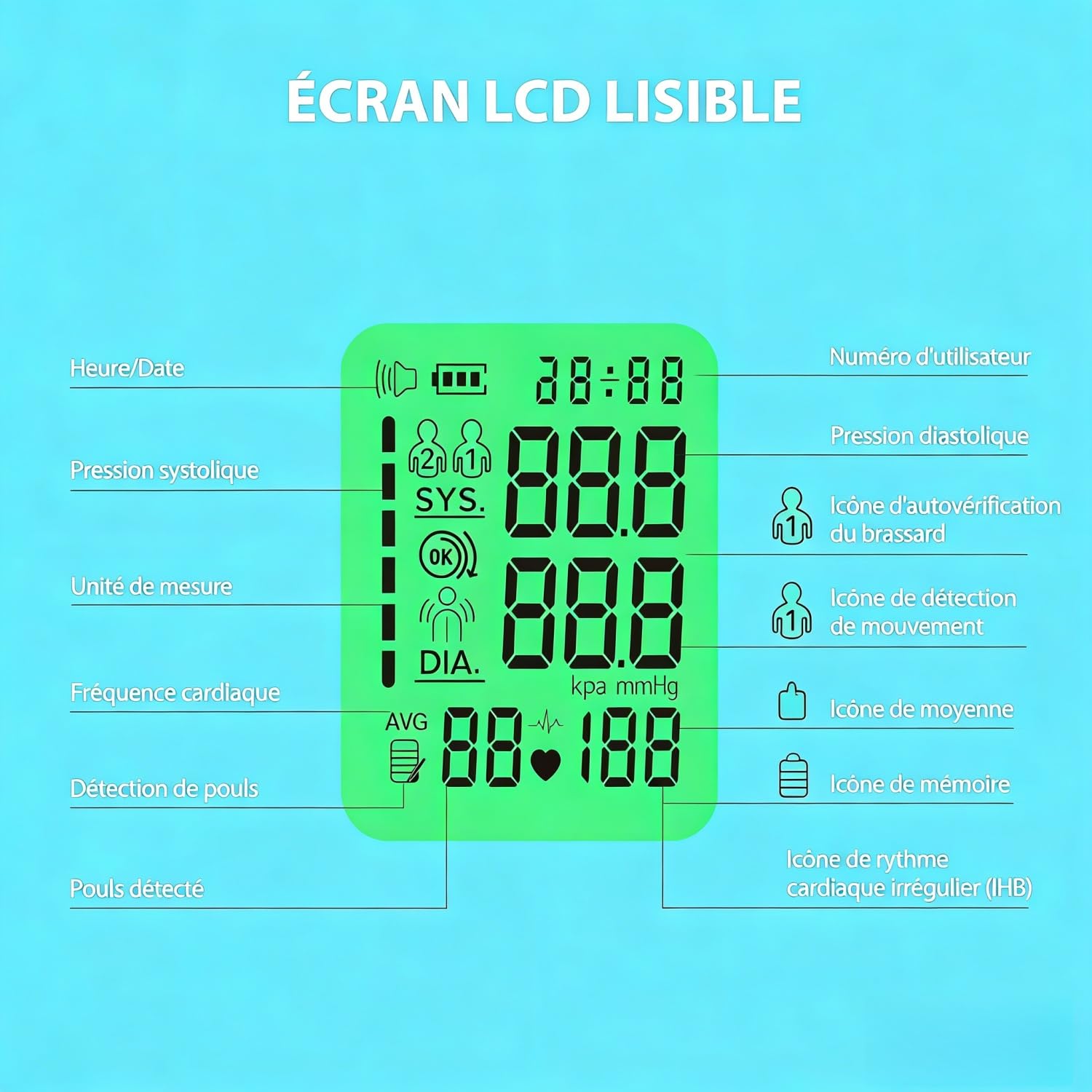 Tensiomètre V1 Pro pour une Surveillance Précisse – Double Puce de Haute Précision, Grand écran LCD, Mémoire 2x99 pour Deux Utilisateurs – Idéal pour le Suivi Quotidien à Domicile