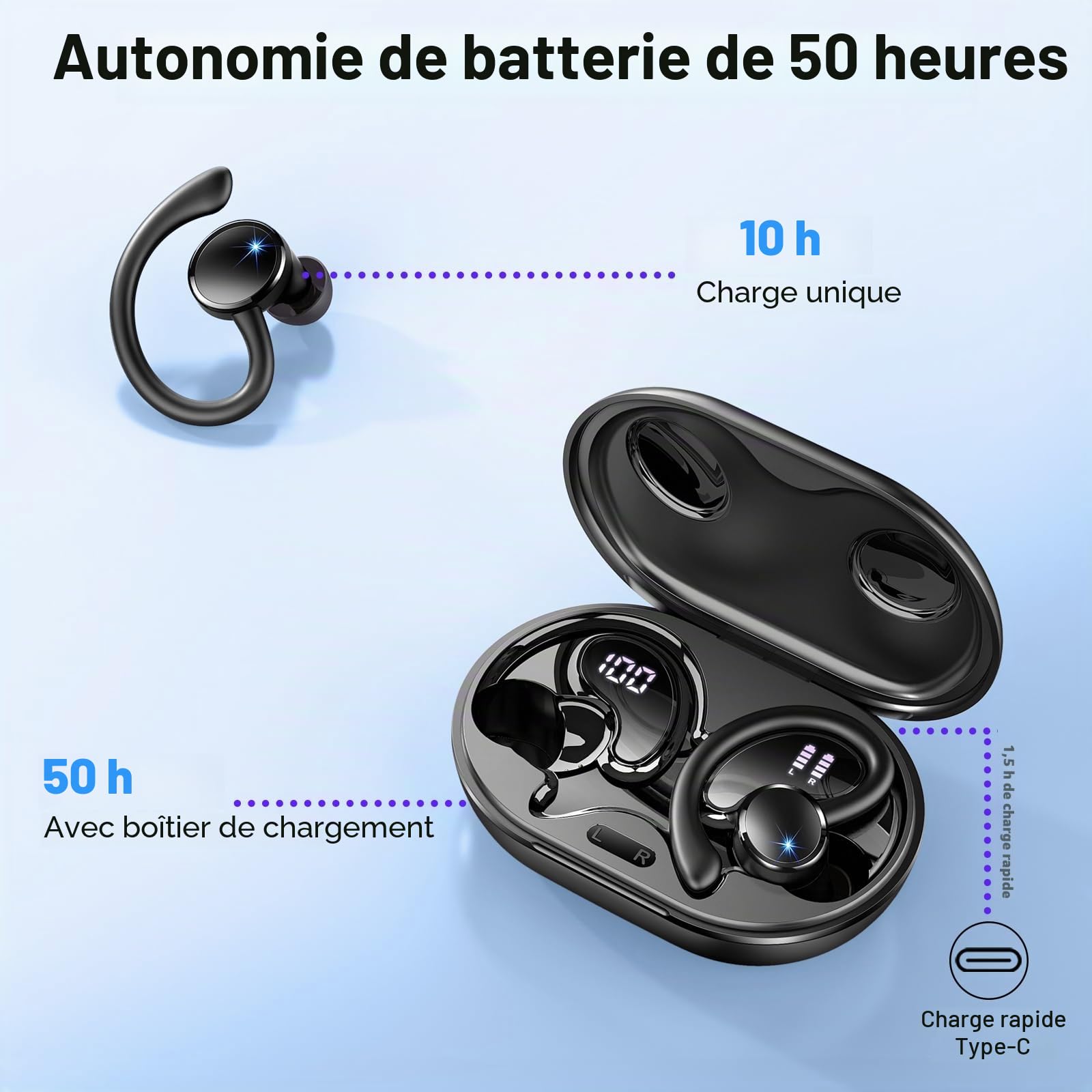 2026 Ecouteurs Bluetooth sans Fil Sport, Écouteur Bluetooth 5.4 avec HiFi Stéréo, 50H Écouteur Bluetooth 4 ENC Réduction Bruit Mic, IP7 Étanche Oreillette Bluetooth, Écran LED Casque pour Running