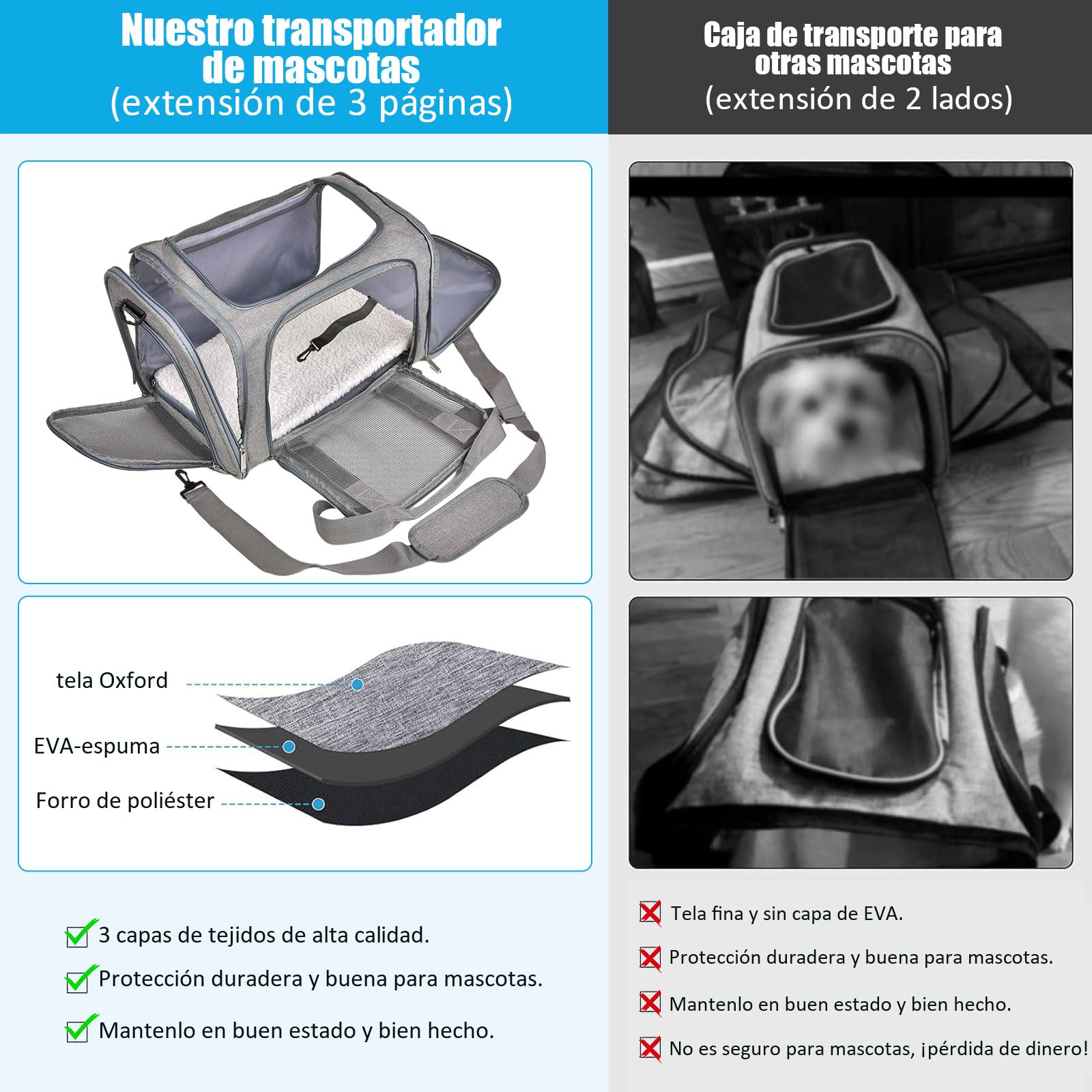 Transportín para Perros Bolsa, Bolsa Transporte Transpirable para Mascotas, Correa de Hombro Ajustable y Colchón Suave, Soporta 8 kg, Transportin Animal (Gris, L 43 x W 28 x H 28 cm)