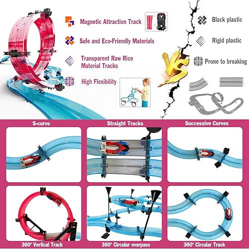 Miniatura 3 de Juego de pistas de carreras de coches con control remoto eléctrico, juego de carreras de carreras, recargable, magnético, carreras con controladores