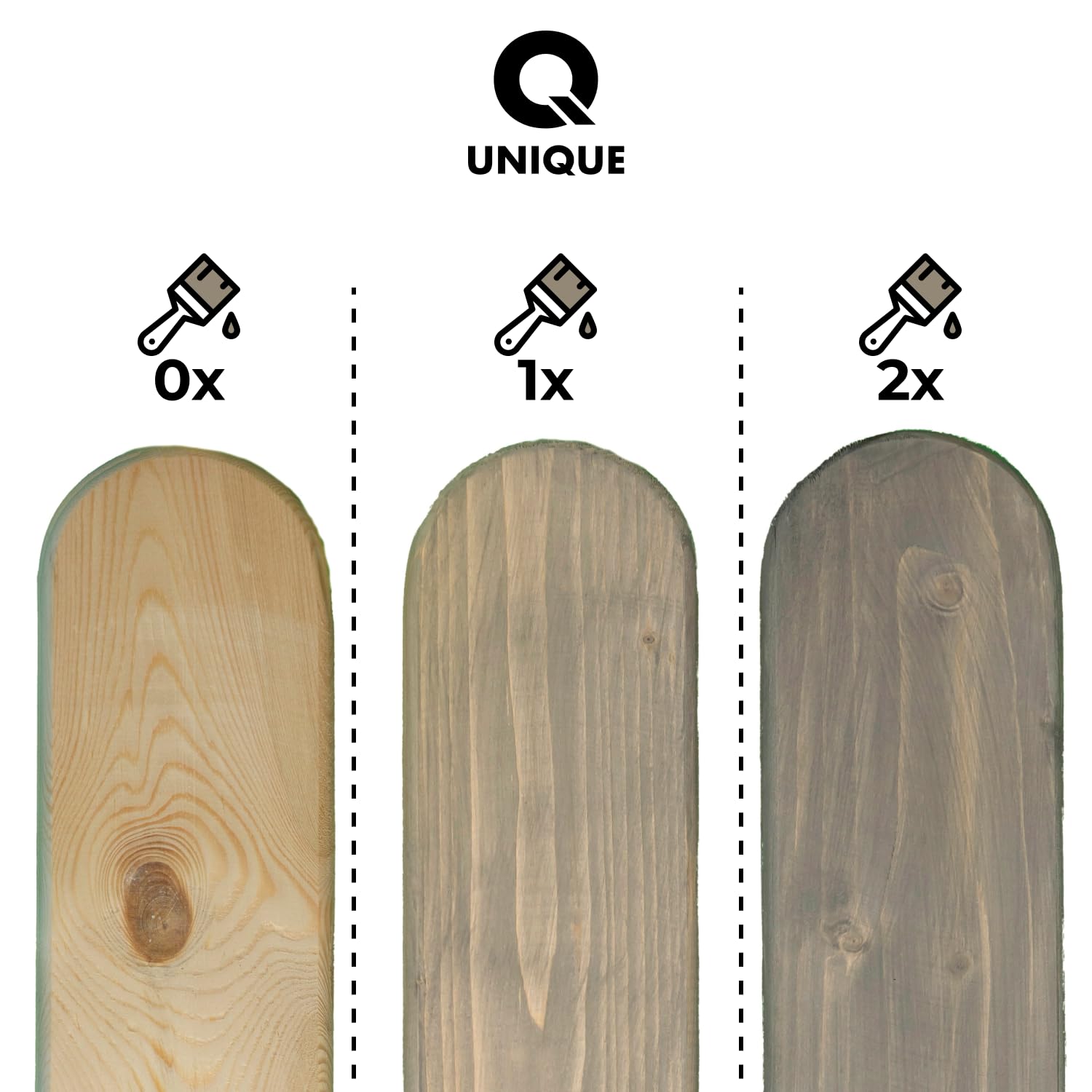 Q UNIQUE Vernice colorante per legno Grigio scuro RAL 7046 5 L Semilucido | Protezione legno interno/esterno | UV e agenti atmosferici | Per recinzioni, mobili e terrazze