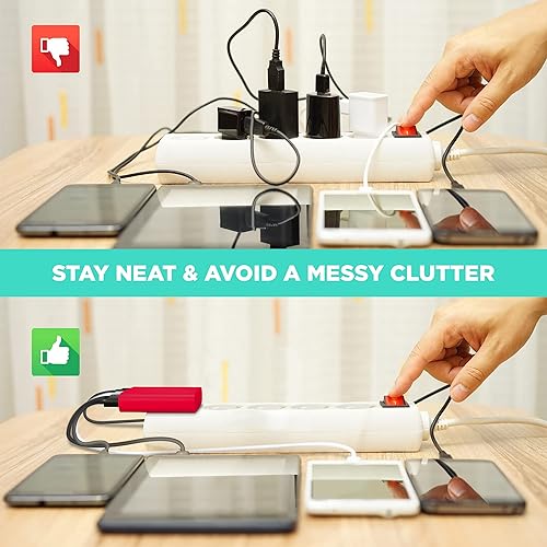 Miniatura 7 de iHome AC Pro - Cargador USB de pared de 2 puertos, multipuerto, adaptador de enchufe USB y bloque de carga para celular, doble, plano, de 2puertos