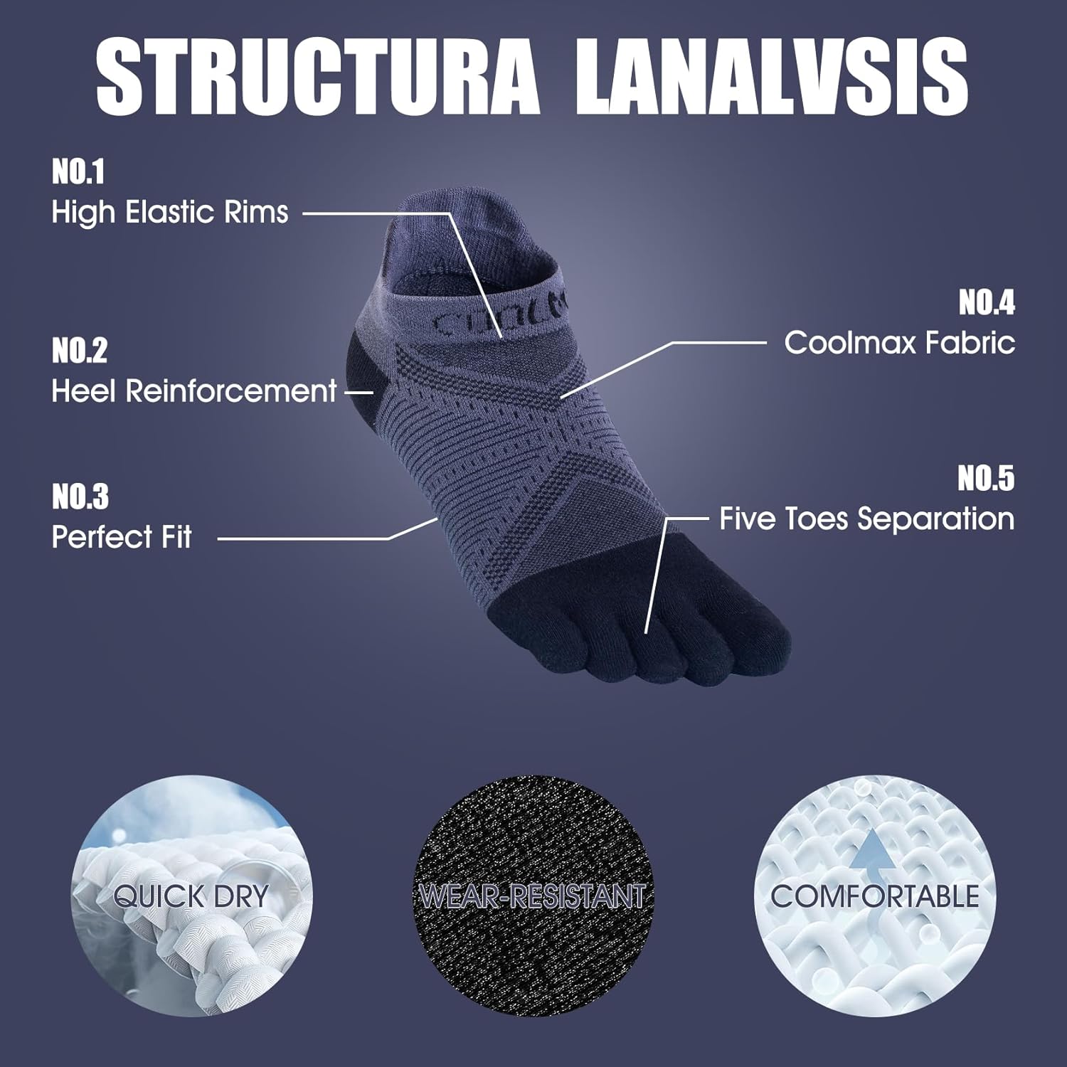likloks Toe Socks for Men Women - Athletic Running Coolmax Five Finger Socks Ankle - Soft and Breathable (3 Pairs) - Image 2