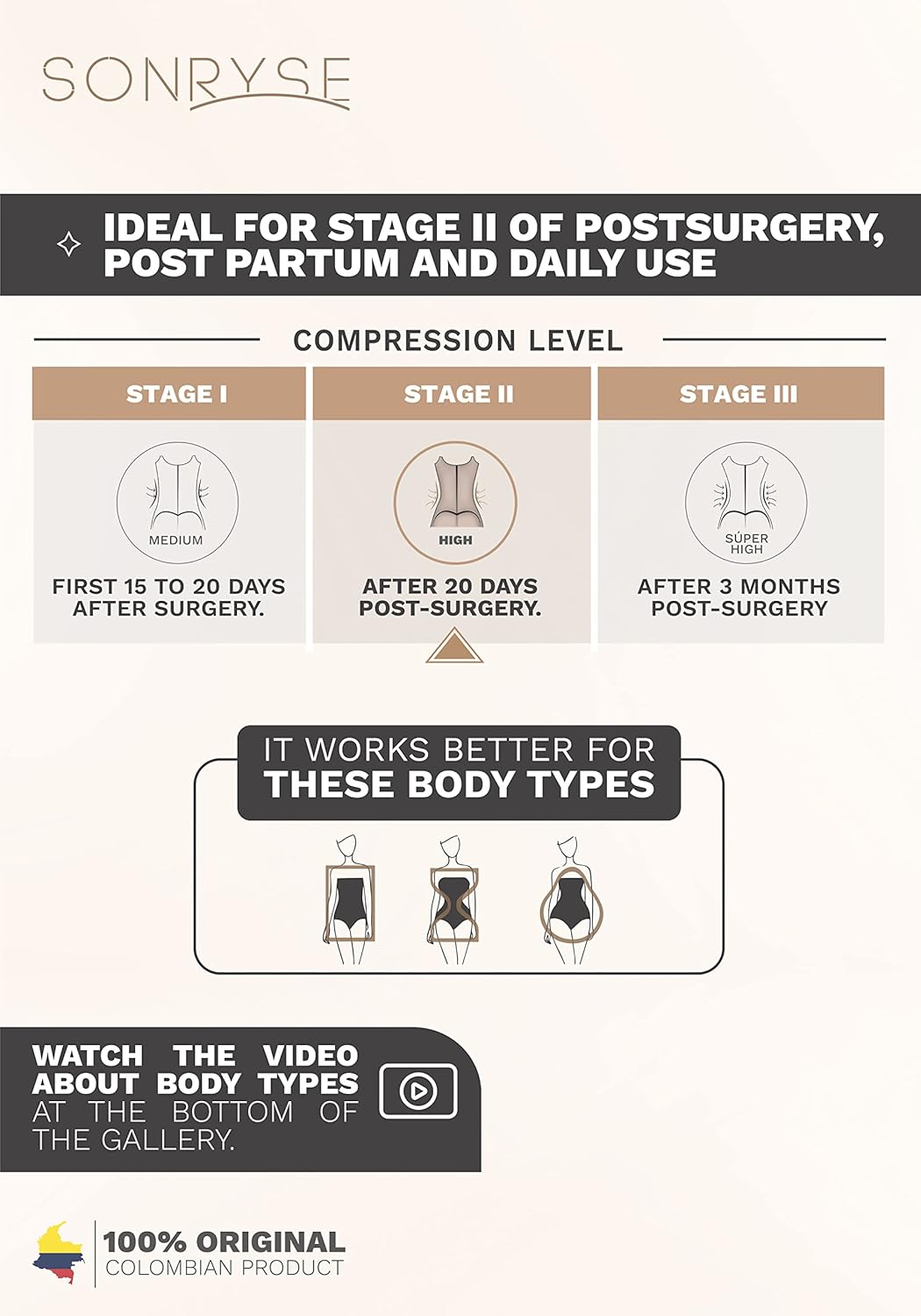 Sonryse Full Body Shaper for Women Liposuction Compression Garments Fajas Colombianas Moldeadora para Mujer - Image 6