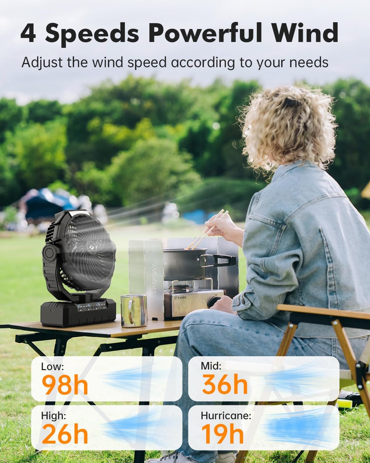 3-in-1 Camping Fan - 36000mAh Detachable Portable Fan Rechargeable with Light & Hook, Battery Powered Fans for Outdoor, Indoor, Tent, Fishing, Travel, Hurricane, Summer Gifts for Men - Black