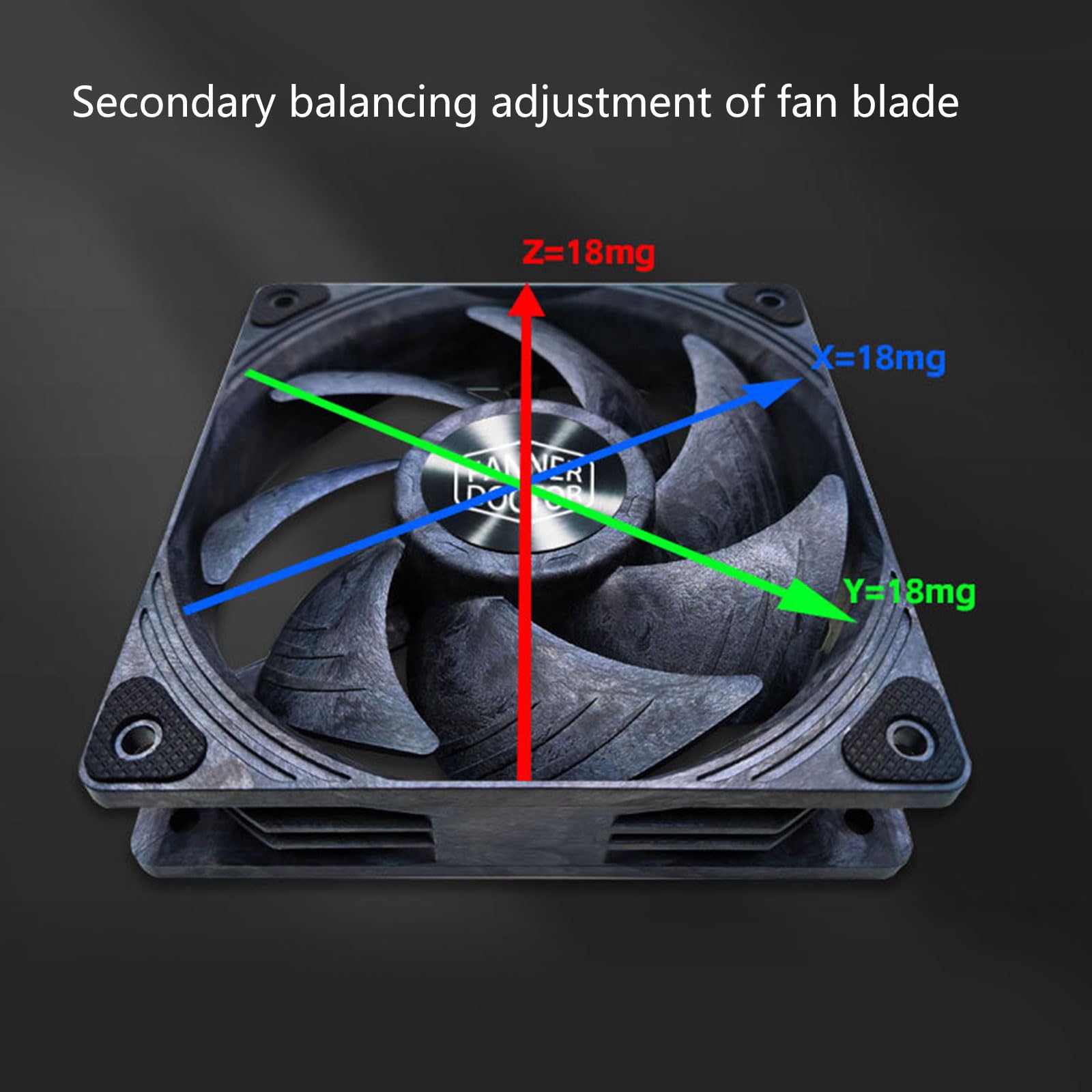 Ventola per da 120 mm Cuscinetti a doppia Resistente alle alte temperature per un ' efficiente dissipazione del calore Ventola raffreddamento per da gioco a basso rumore