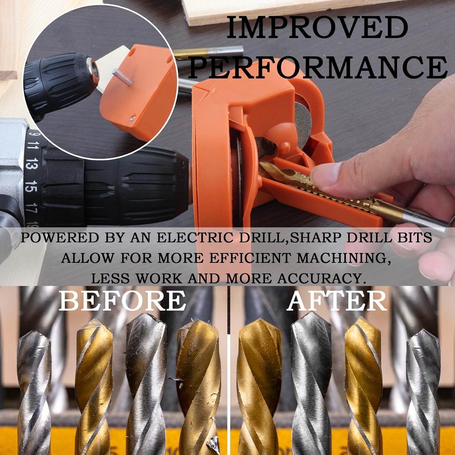 JONMON Drill Bit Sharpener, Multipurpose 3 Sizes Drill Bit Grinding Sharpening Tool with 2 Grinding Wheel Blades and Screwdriver for 5/64-5/8 Inch High Speed Steel, Masonry, Carbide, Cobalt Bits