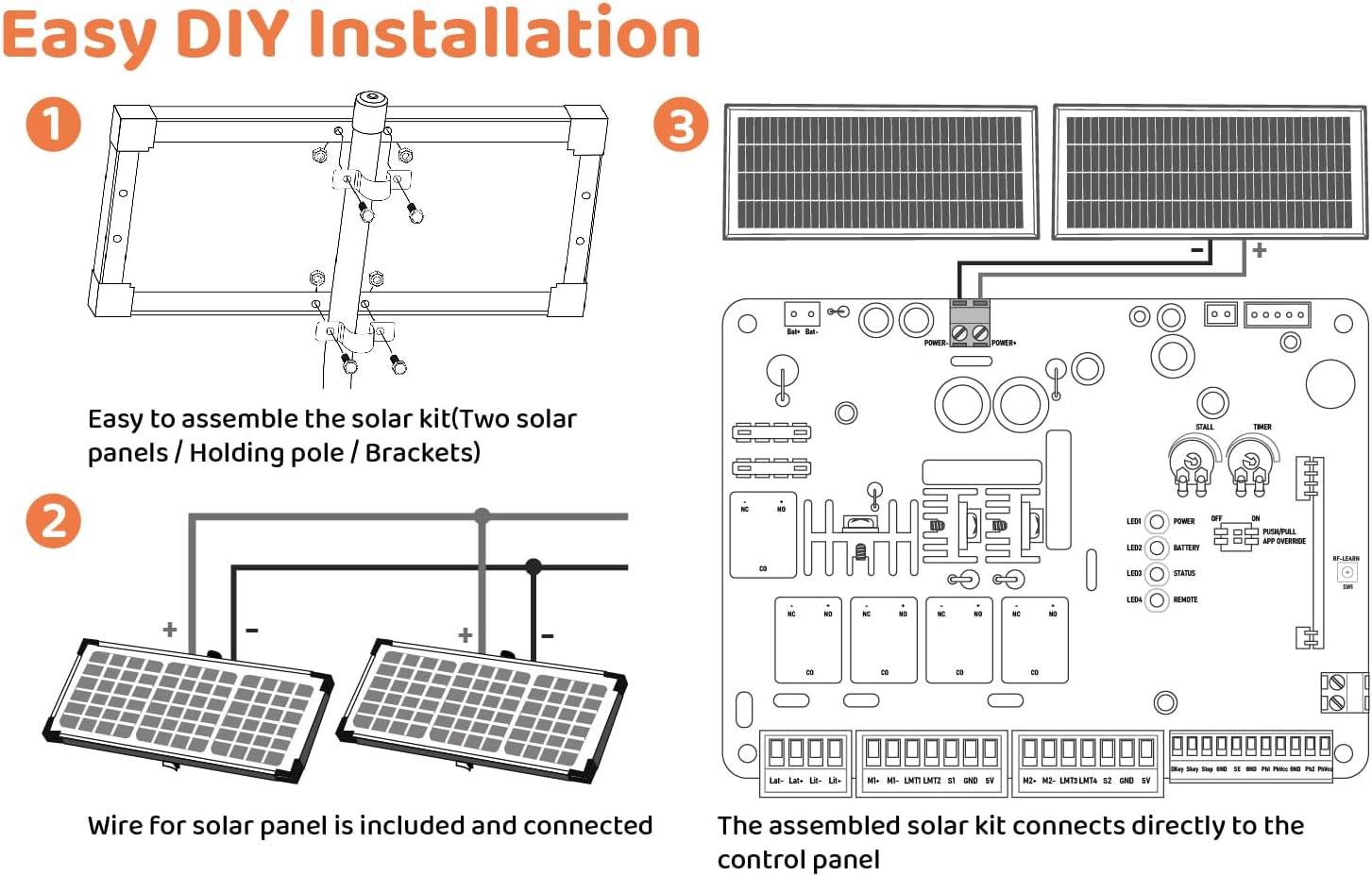 TMT SP2 20W 36V Monocrystalline Solar Panels for Automatic Gate Opener Systems