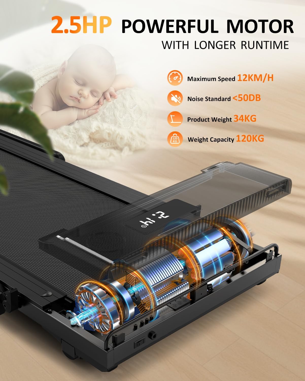 Diagram showing the 2.5 HP powerful motor of the FYSIQ FT50 Treadmill, along with specifications like max speed 12KM/H, noise <50DB, product weight 34KG, and weight capacity 120KG.