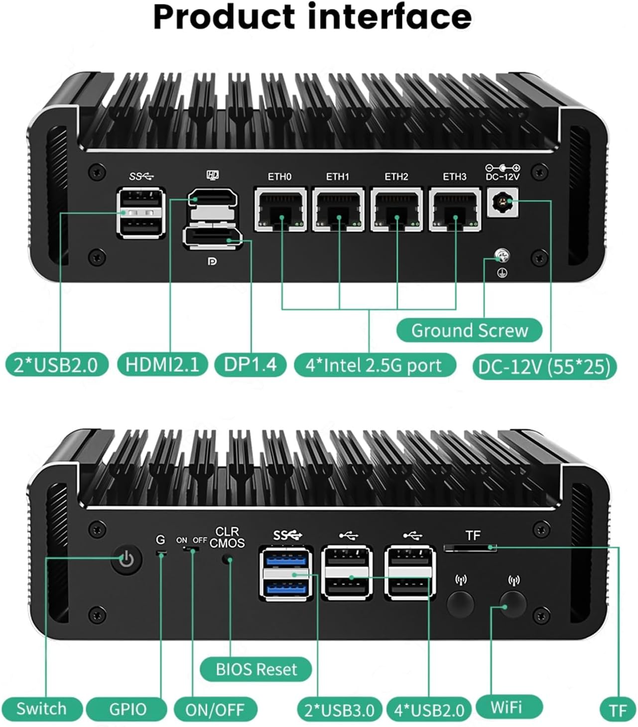 Micro Firewall Appliance/Mini PC -N150 (Upgraded N100, 4C/4T), 4X 2.5GbE i226-V, AES-NI, 8 USB, HDMI2.1, DP1.4, Dual Display, VPN Router, 32GB RAM 512GB SSD - Image 3