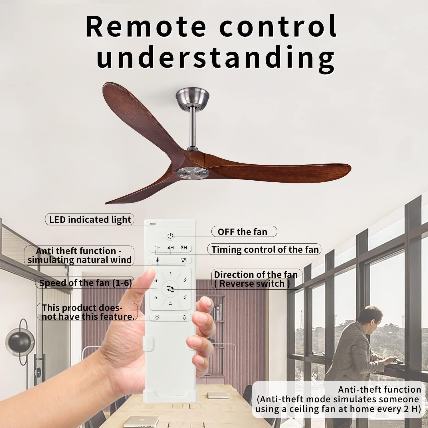 Diagram explaining the functions of the Bigzone ceiling fan remote control