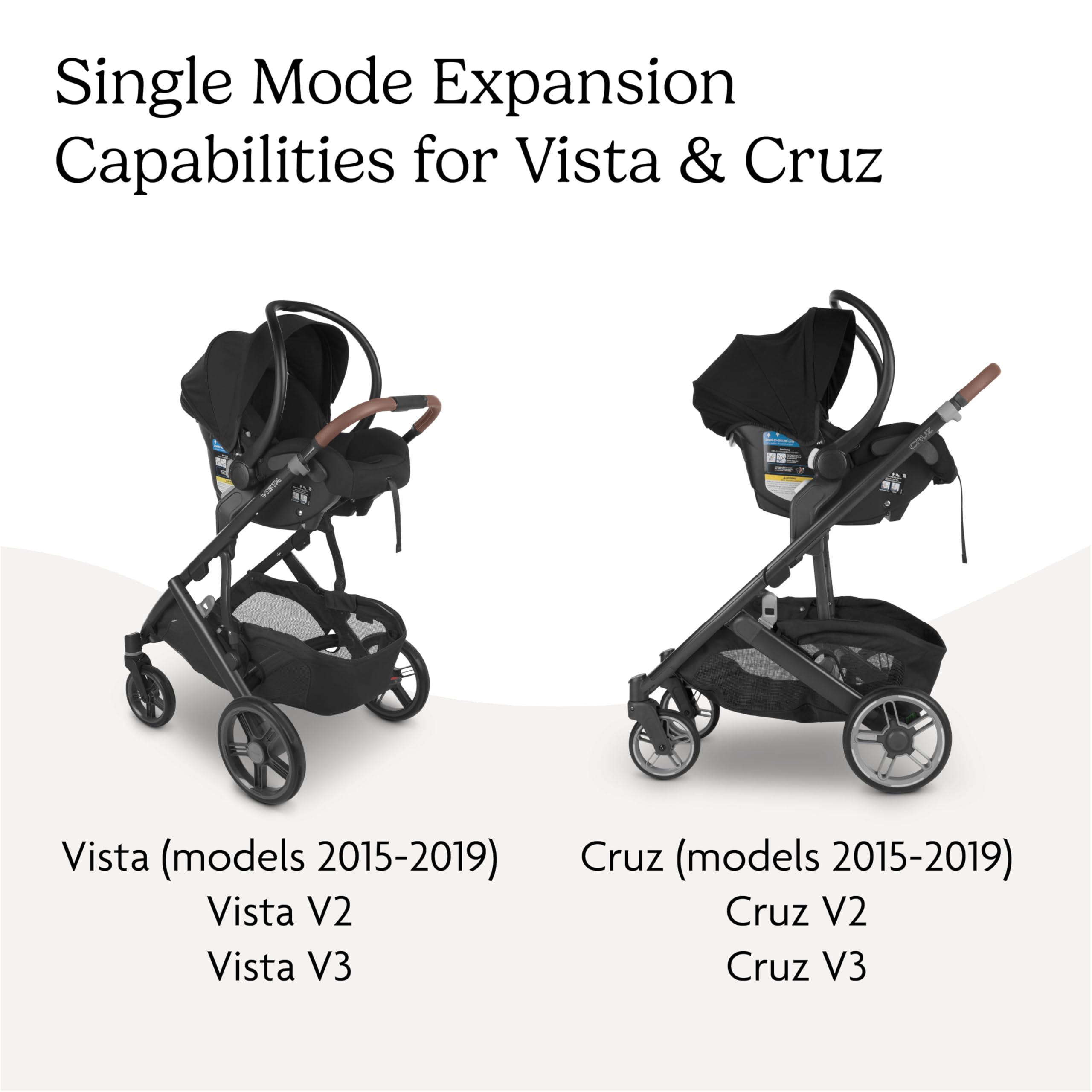 Amazon | UPPAbaby カーシートアダプター Maxi-COSI®、Cybex、BeSafe