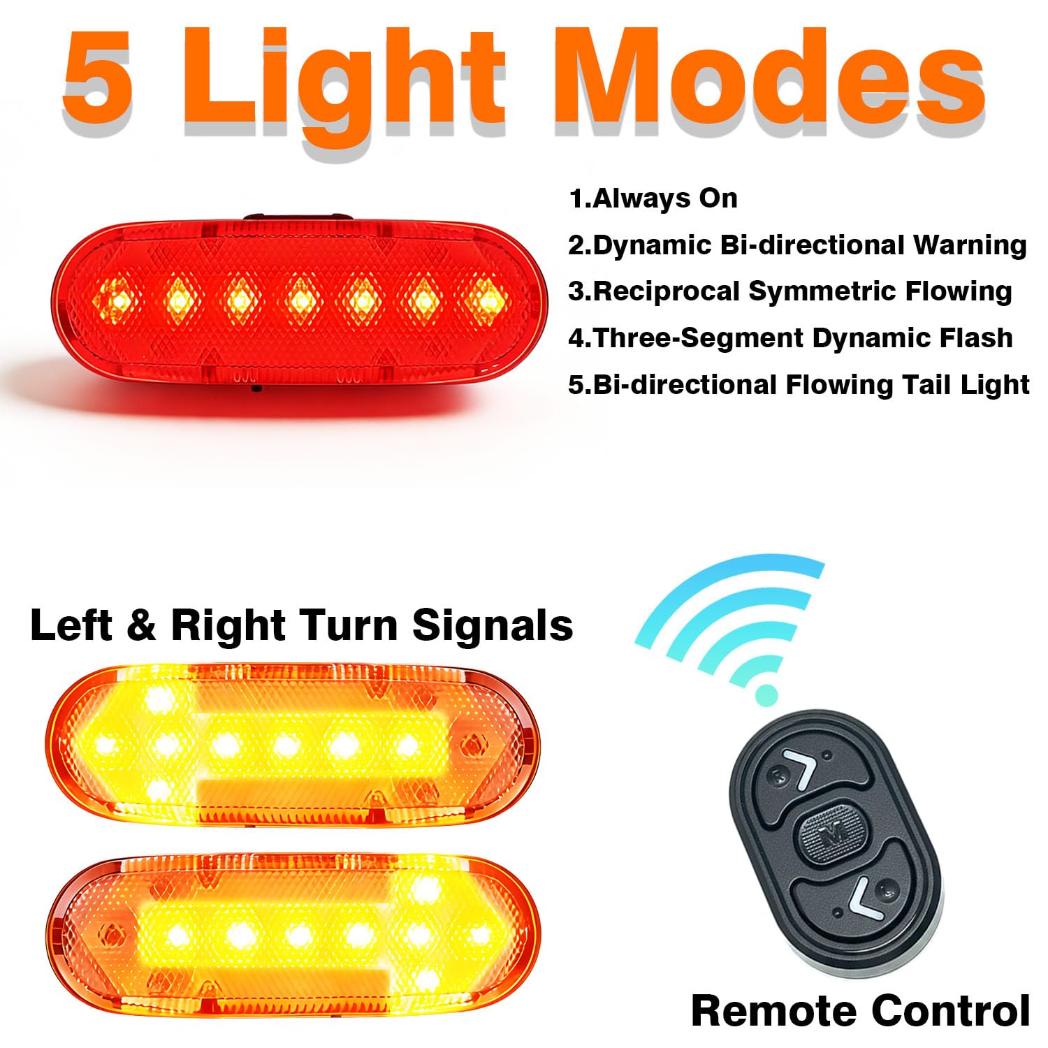 Luci posteriori per bici intelligenti | con luce di direzione impermeabile IP65 | luz para Bicicleta USB ricaricabile ultra luminoso avviso di sicurezza antifurto antifurto fanale posteriore bici