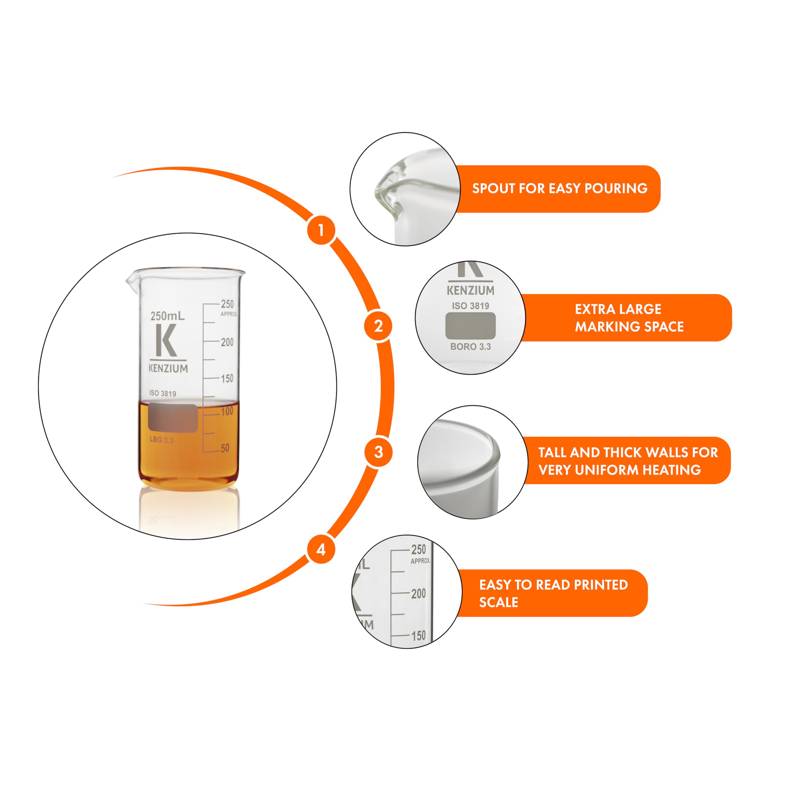 Set 5 Becher Graduati Kenzium - 50, 100, 250, 500, 1000 Ml In Plastica, Per Laboratorio E Cucina - Foto 2