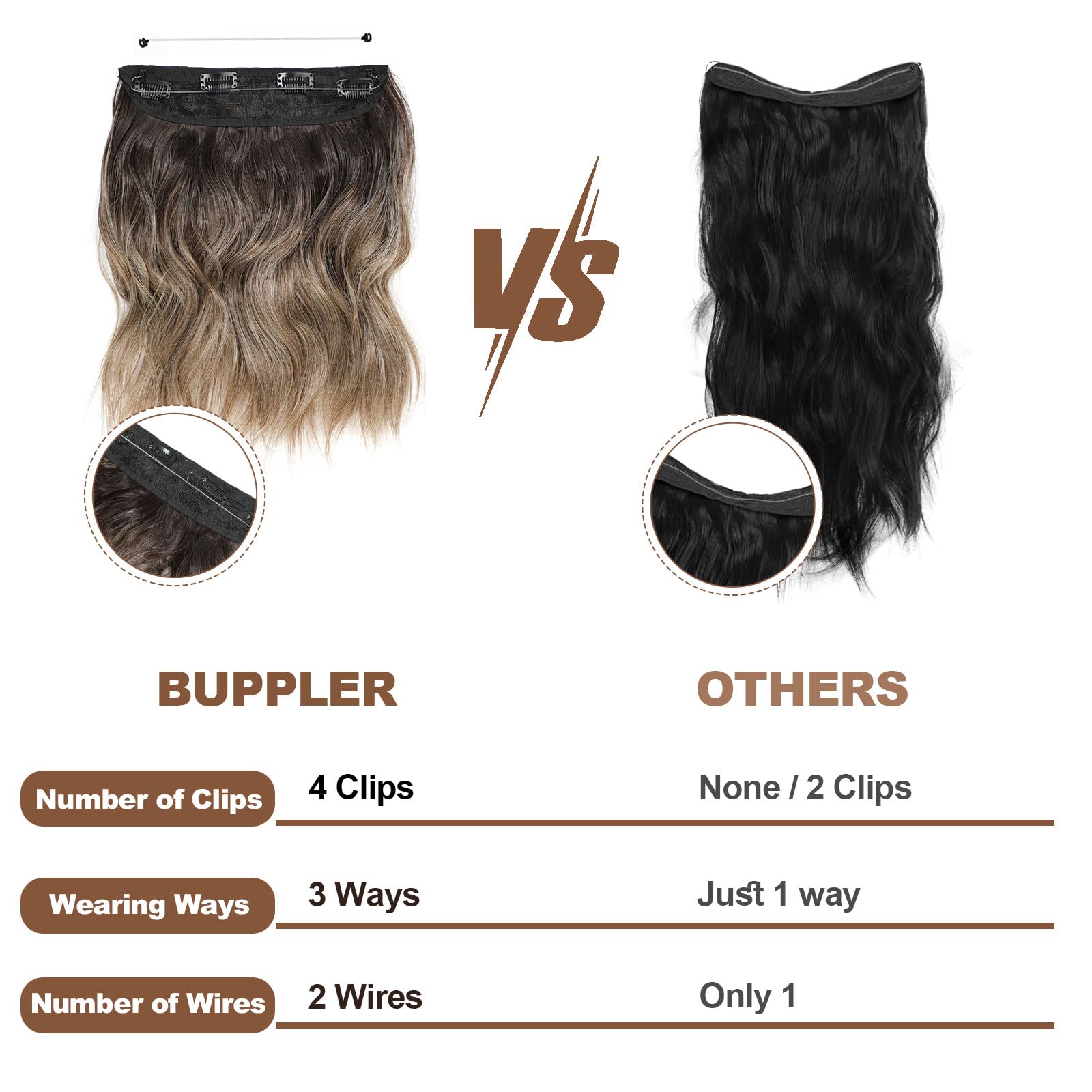 BUPPLER Halo Hair Extensions 12 Inch Invisible Wire Hair Extensions Adjustable Long Wavy Hairpiece Synthetic Upgrade 4 Secure Clips in Hairpieces 12 Inch,Ombre Dirty Blonde - Image 4
