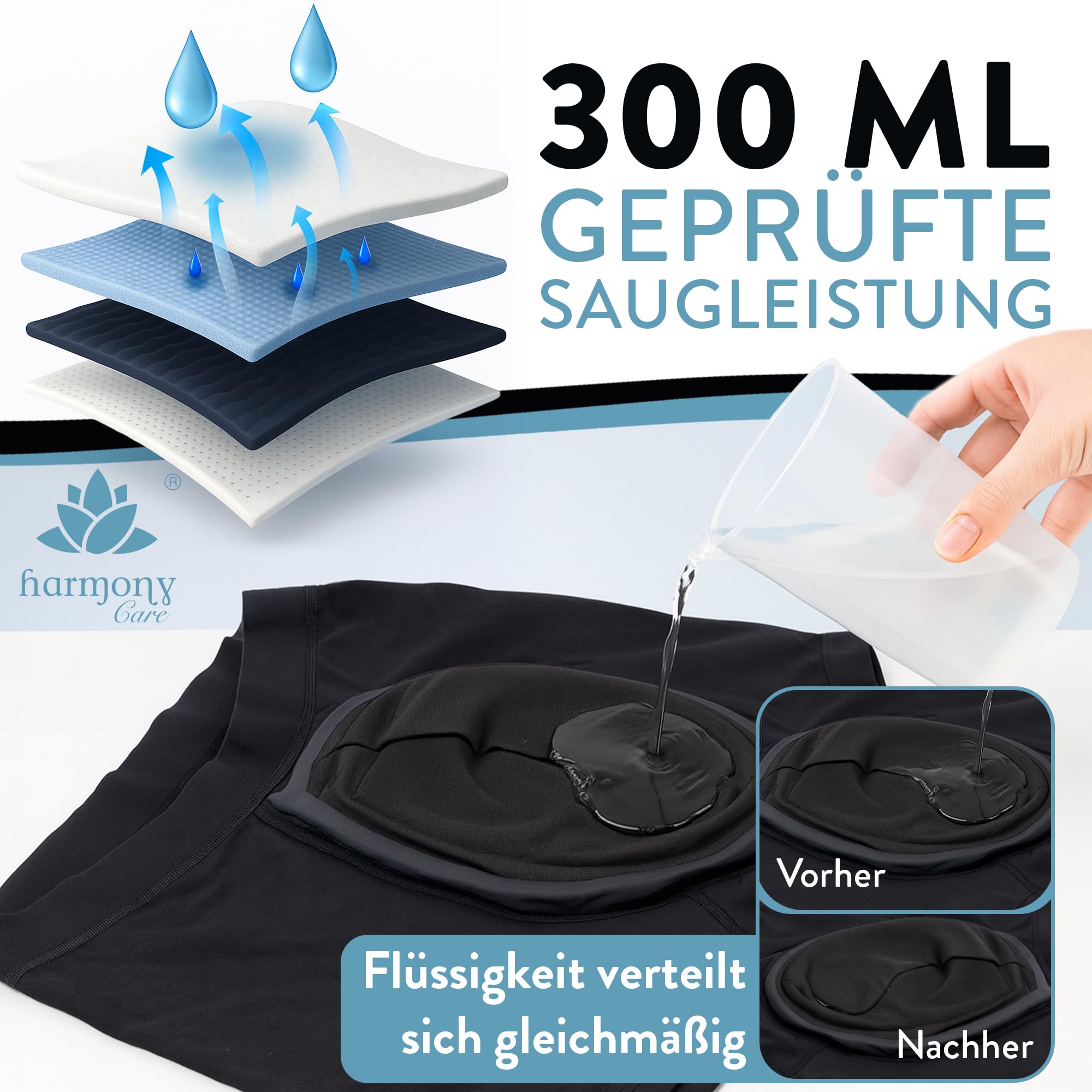 Harmony Care® 3x Premium waschbare Inkontinenz Pants Männer - extra auslaufsichere Unterhose bei leichter Blasenschwäche - diskrete Inkontinenz Shorts inkl. Waschnetz - Medium
