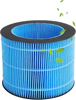 Filtro de Repuesto Compatible con Philips HU3918, HU3916, HU3915, HU2718, HU2716 Humidificador, Diseño de 3 Capas, Filtro Redondo Duradero hasta 6 Meses para Aire Húmedo Limpio en Casa