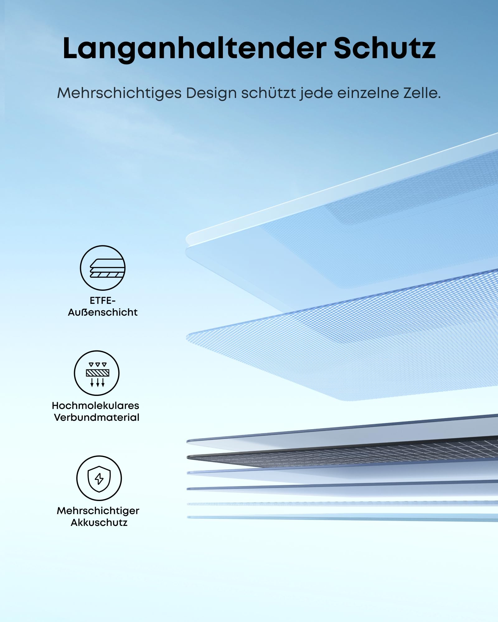 Anker SOLIX PS200 Bifaziales tragbares Solarpanel 200W faltbares Solarladegerät unter 5kg über 25% Wirkungsgrad