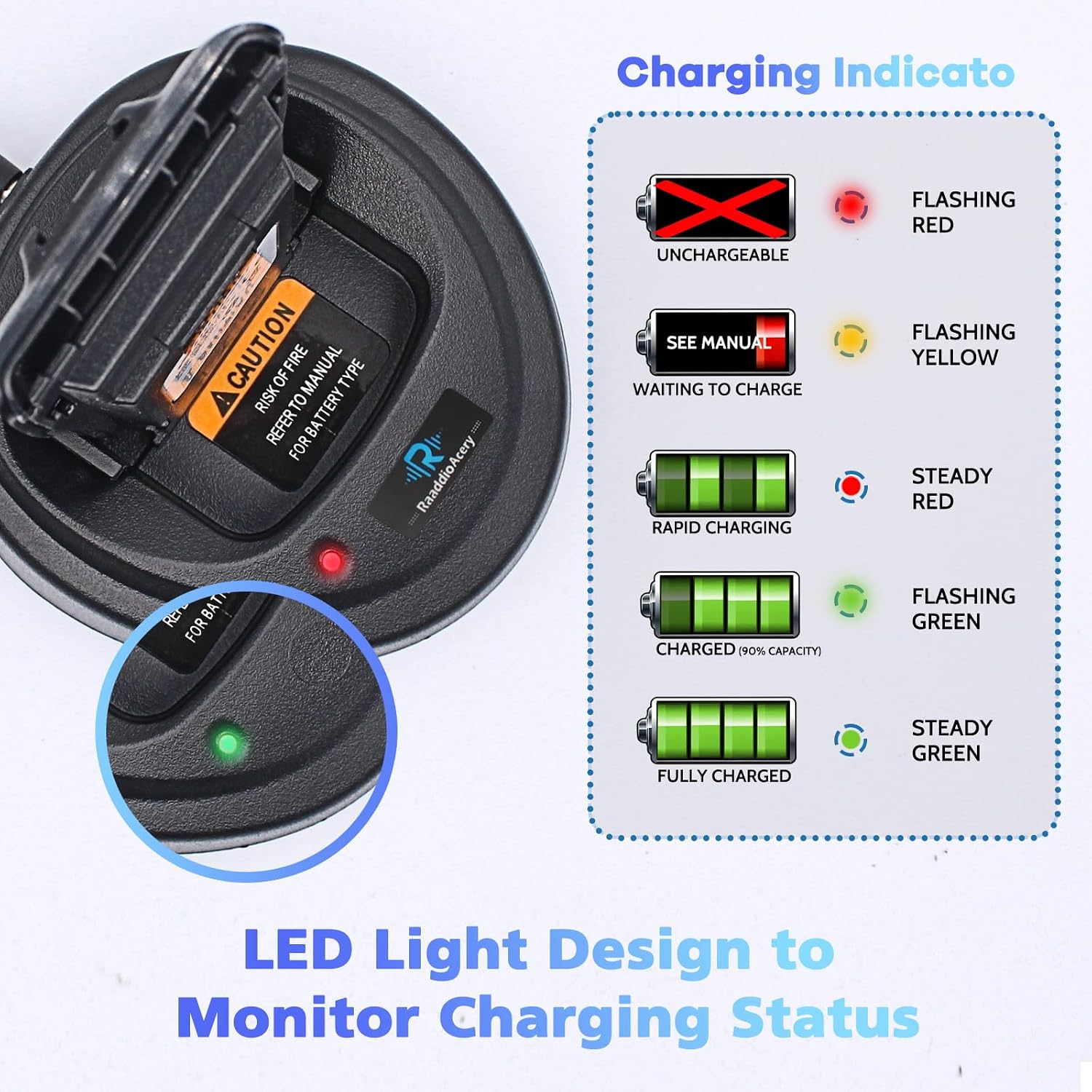 Replacement for WPLN4137AR Rapid Charger - Compatible with R2 CP200 CP150 PR400 CP040 CP140 EP450 DEP450 CP180 Radios and NNTN4497 NNTN4970 NNTN4851 PMNN4598 PMNN4600 Battery with Belt Clip