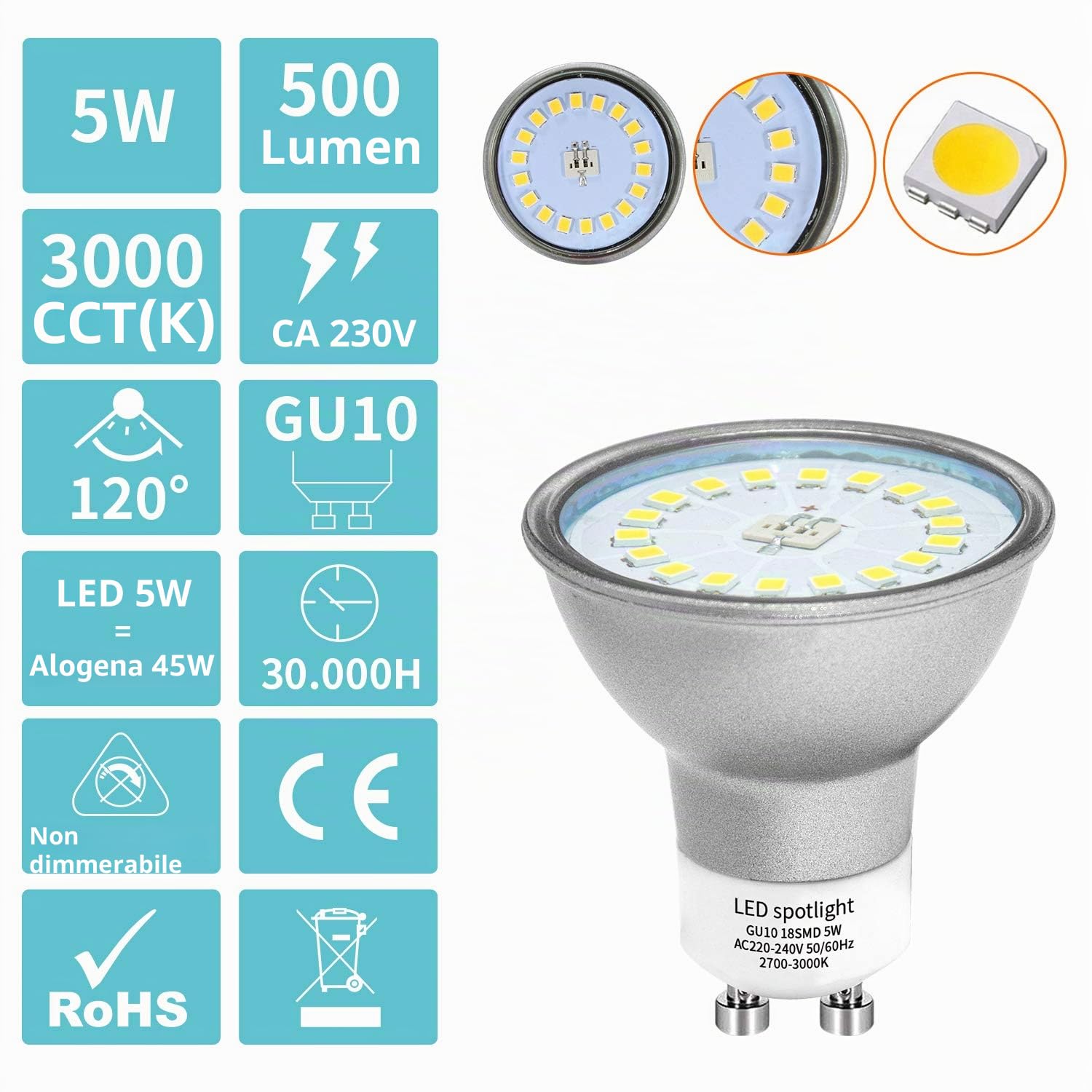 4 Pezzi Faretto Led da Esterno Giardino GU10,5W Luci da Giardino IP65 Luci Calda 3000K,Faretti con Picchetto da Esterno 500LM Incluse 4 Lampadina GU10 per Sentieri,Prato,Cortile