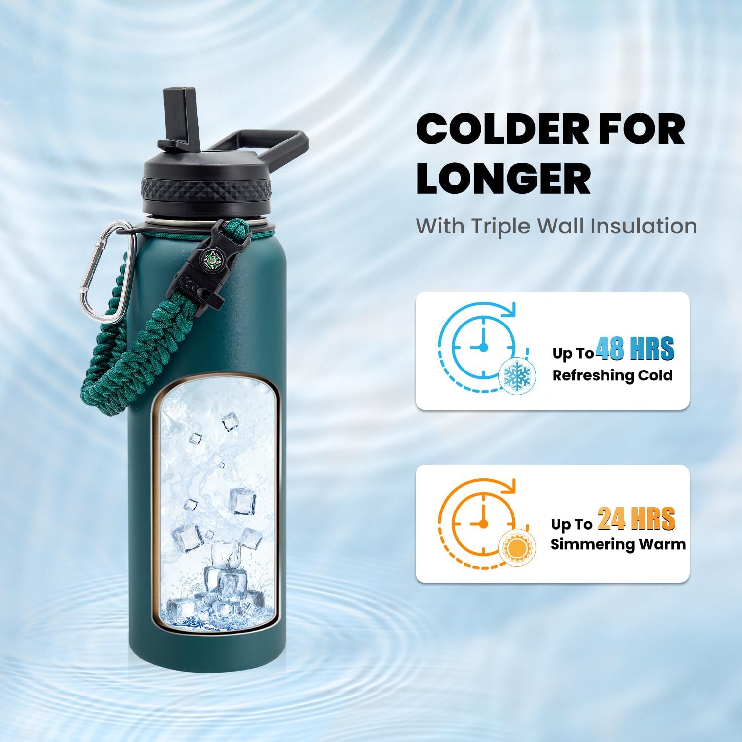 Insulated Water Bottle 40 oz, Triple Wall Vacuum Stainless Steel (Cold for 48 Hrs), Leak Proof & Non-BPA, Modern Water Flask Jug with Paracord Handle & Straw Spout Lids, Dark Green - Image 2
