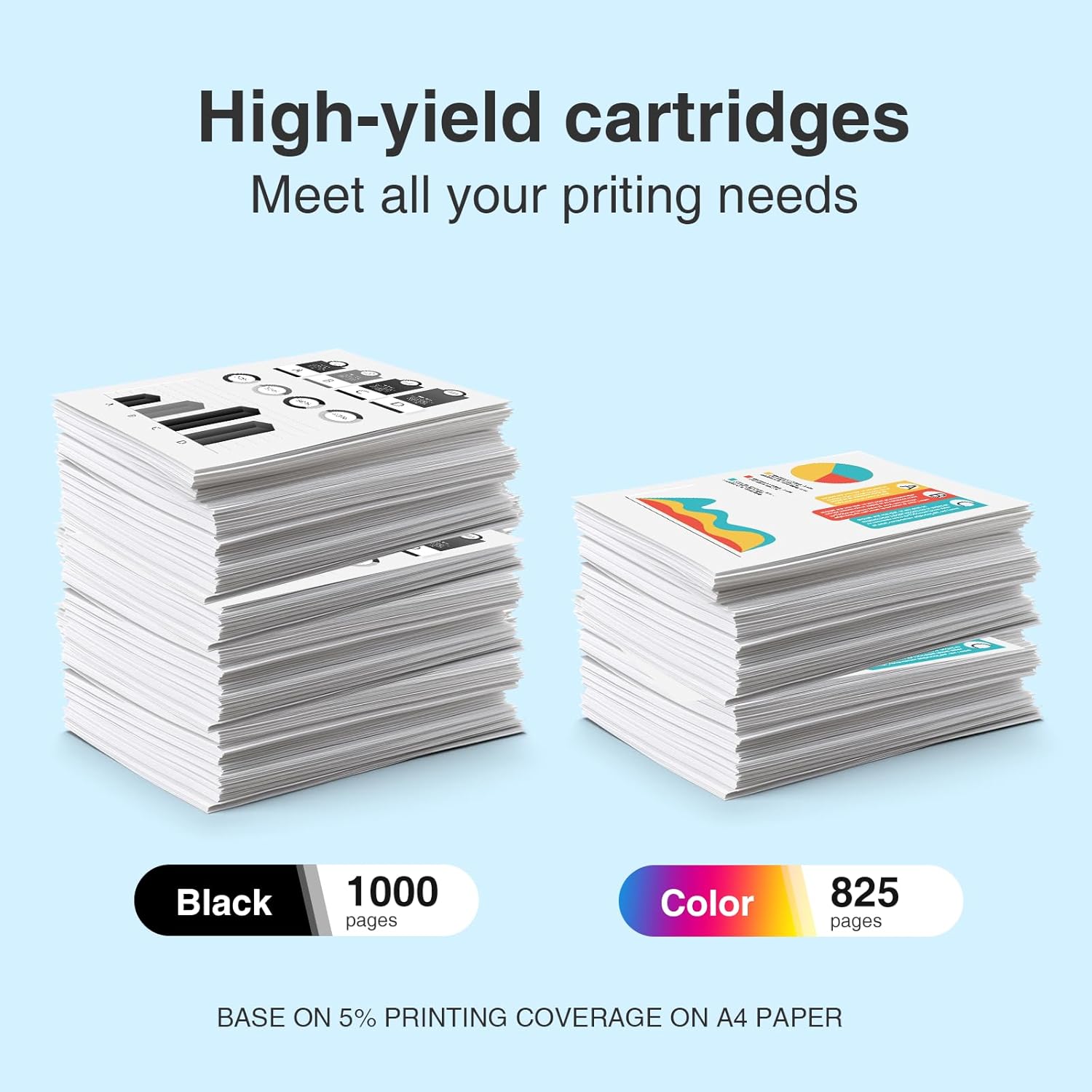 902XL 902 Ink Cartridges for HP Printers Compatible for HP 902XL Ink Cartridges Combo Pack Work with OfficeJet Pro 6978 6968 6975 6970 6960 6958 (2 Black, Cyan, Magenta, Yellow) 902XL Ink