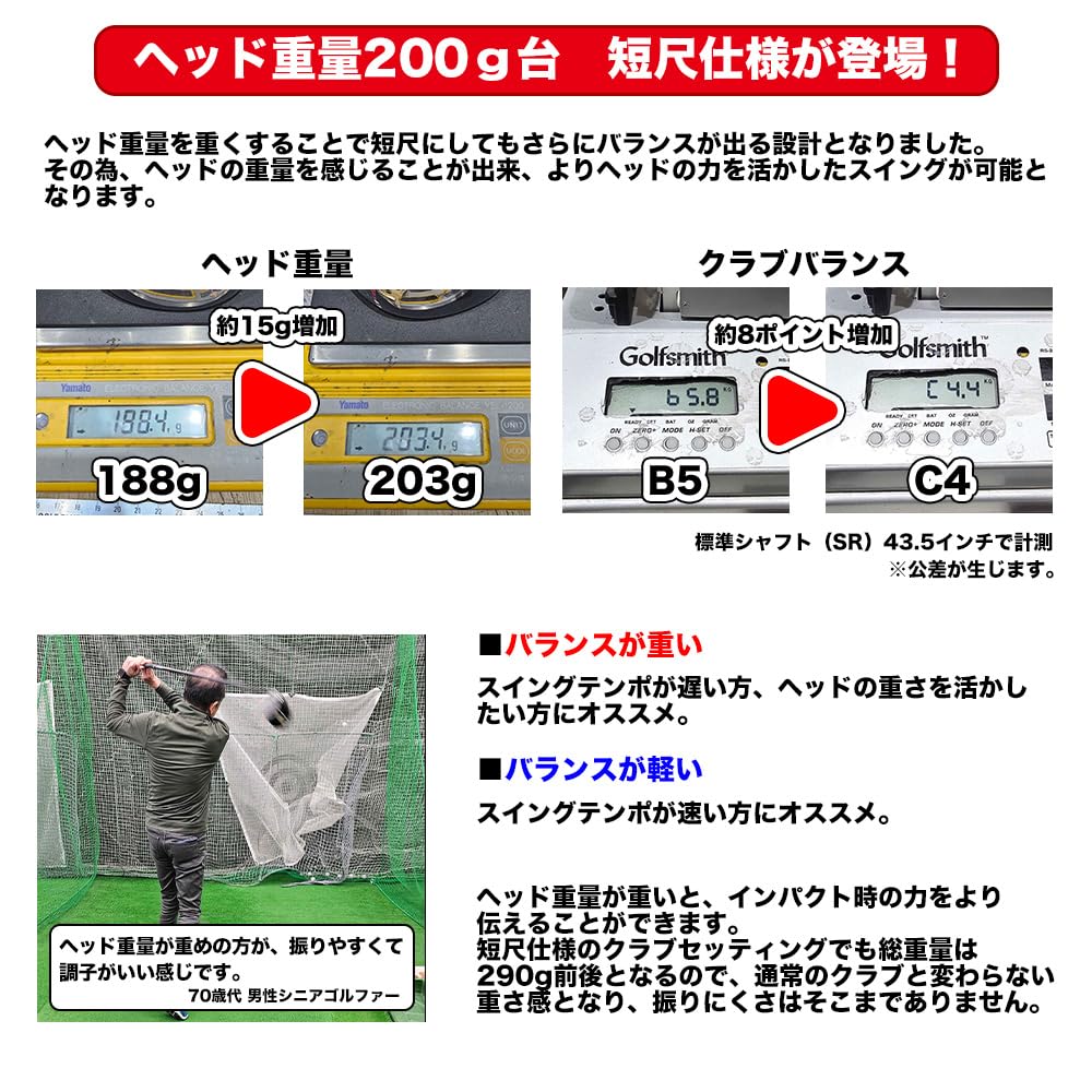 Amazon.co.jp: WORKS GOLF(ワークスゴルフ) 超高反発 短尺仕様