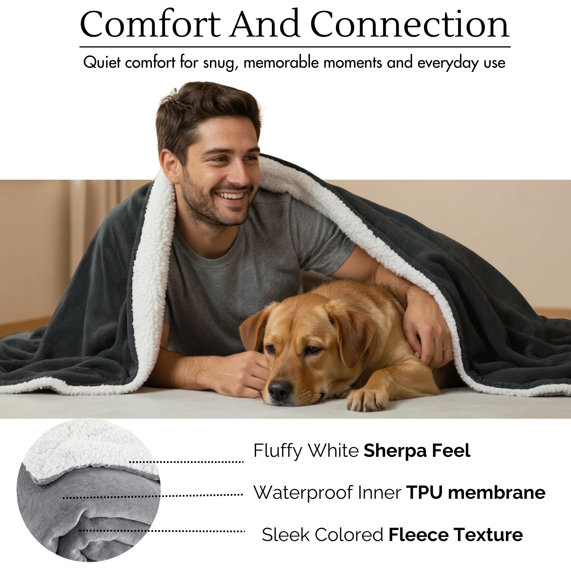 CREW FLX Waterproof Blanket for Bed Queen Size (80"x60") – Holiday-Ready Reversible Sherpa Throw with Leakproof TPU Layer – Stain-Resistant, Washable Bed Protector with Carry Bag – Gray: Black 80 x 60 inch