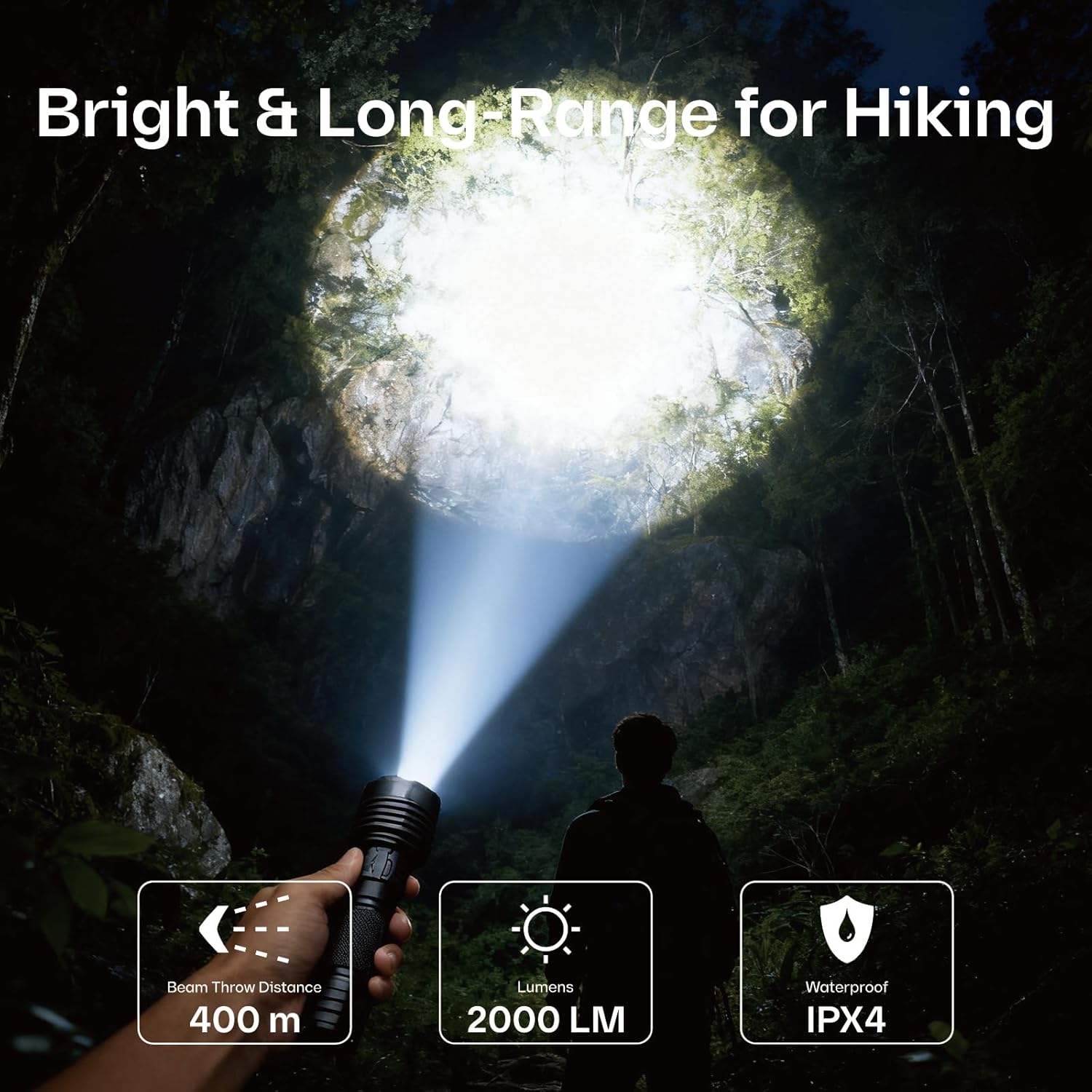 2000 Lumen Rechargeable Tactical Flashlight with Tail Switch, SST40 LED, Spot & Flood Beam, 2500mAh, Lotus Head with Ceramic Bead, Ideal for Camping, Hiking, Bug-Out Bag