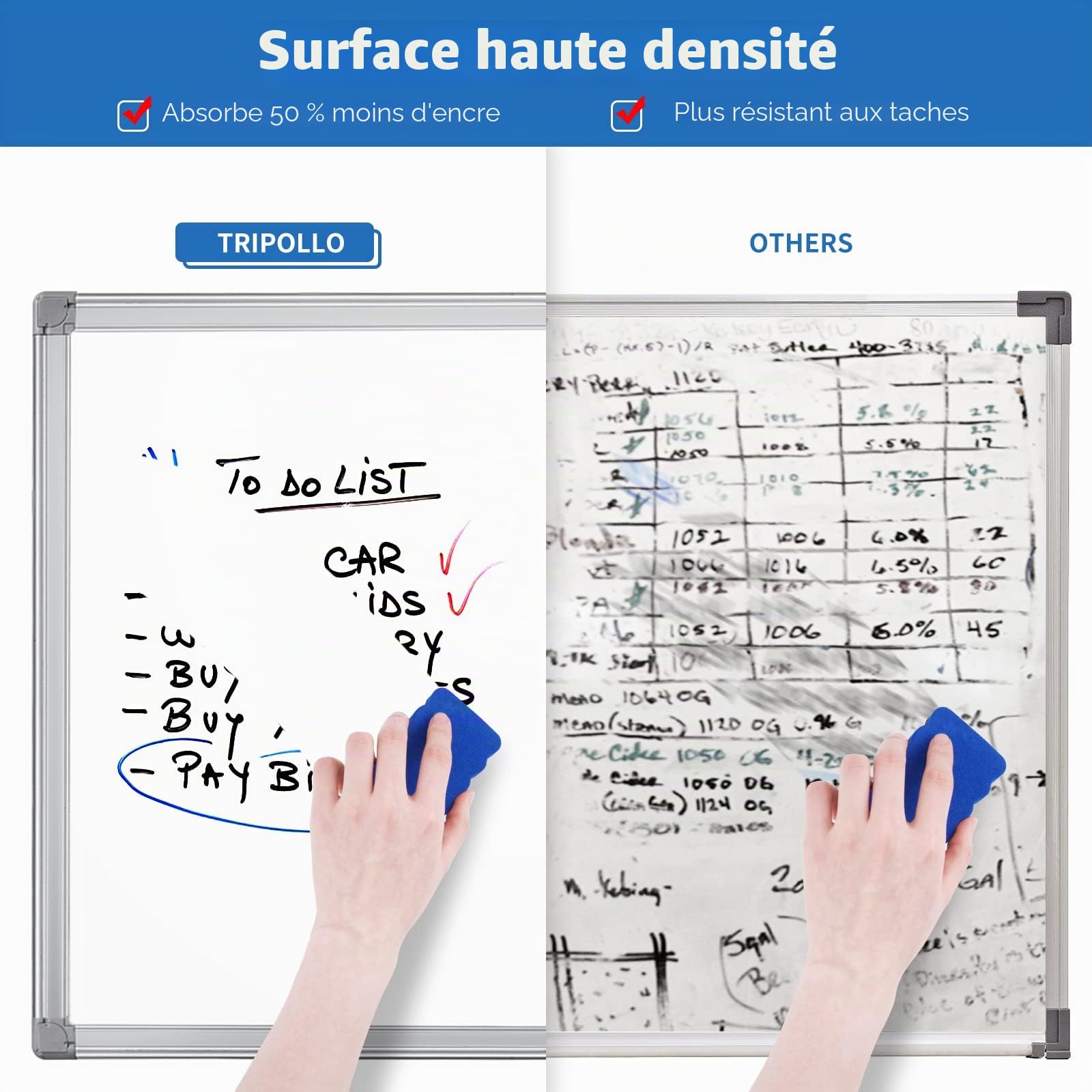 maxtek Tableau blanc magnétique mural de 75 x 50 cm, cadre en aluminium, tableau blanc léger avec plateau à stylos, tableau effaçable à sec pour la maison, le bureau, l'école
