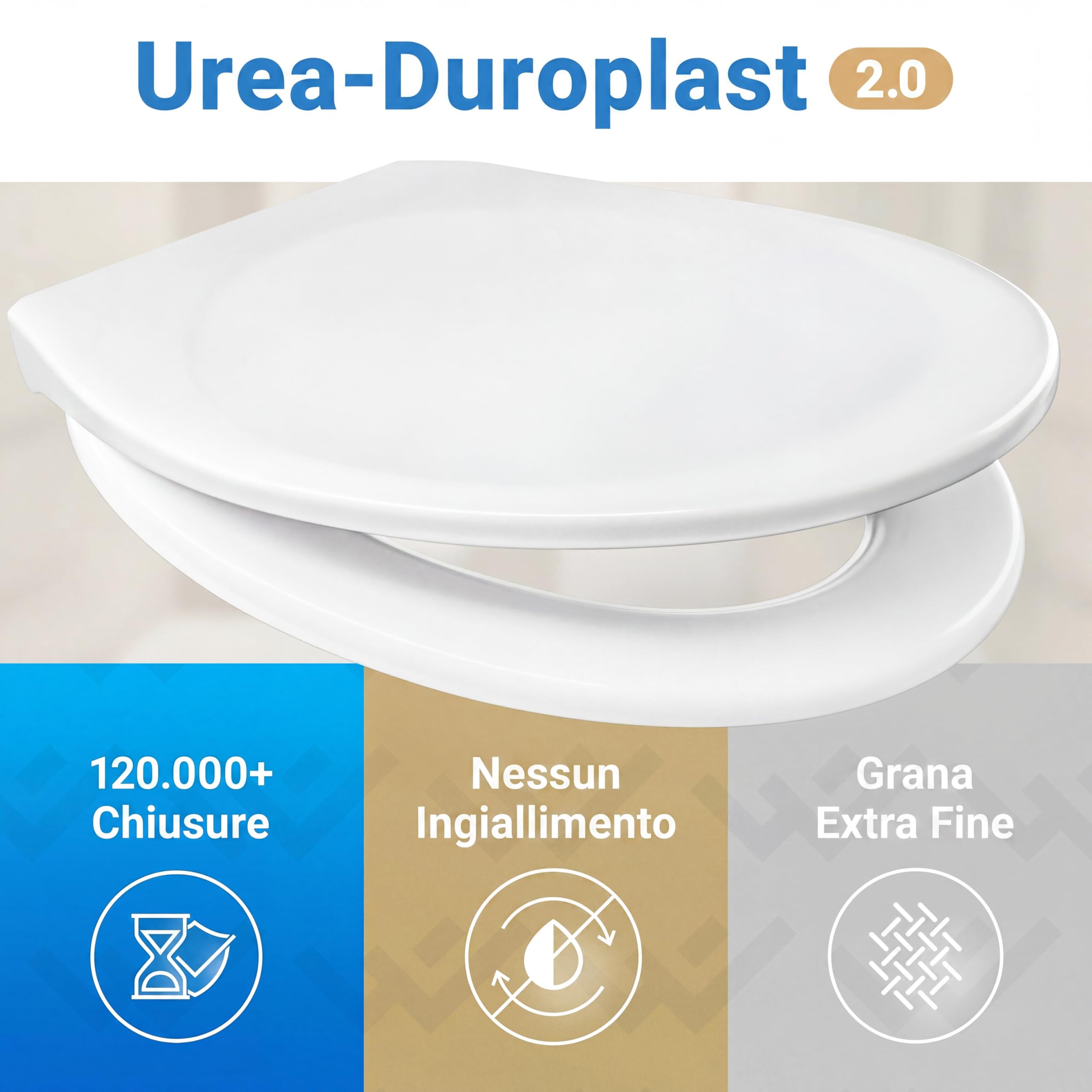 LOBENSWERK Tavoletta WC [Montaggio Facile] antibatterica e resistente UV | Funzione Quick Release | Copriwater Universale, Sedile WC, Copriwater, Asse WC con Dima di Installazione