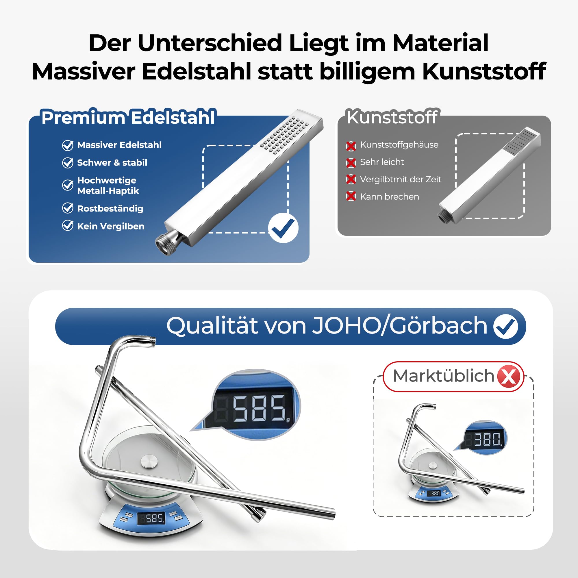 Görbach Regendusche Duschsystem ohne Armatur, Edelstahl Duschset mit Verstellbarer Duschstange, Kopfbrause 30x30 cm Chrom