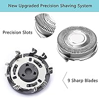 Vista 5 de SH50 Replacement Shaving Head Compatible with Philips Series 5000 Razor Head, Only Fits for Round Shell Half Cutter-Head Models S5370/84, S5370/81