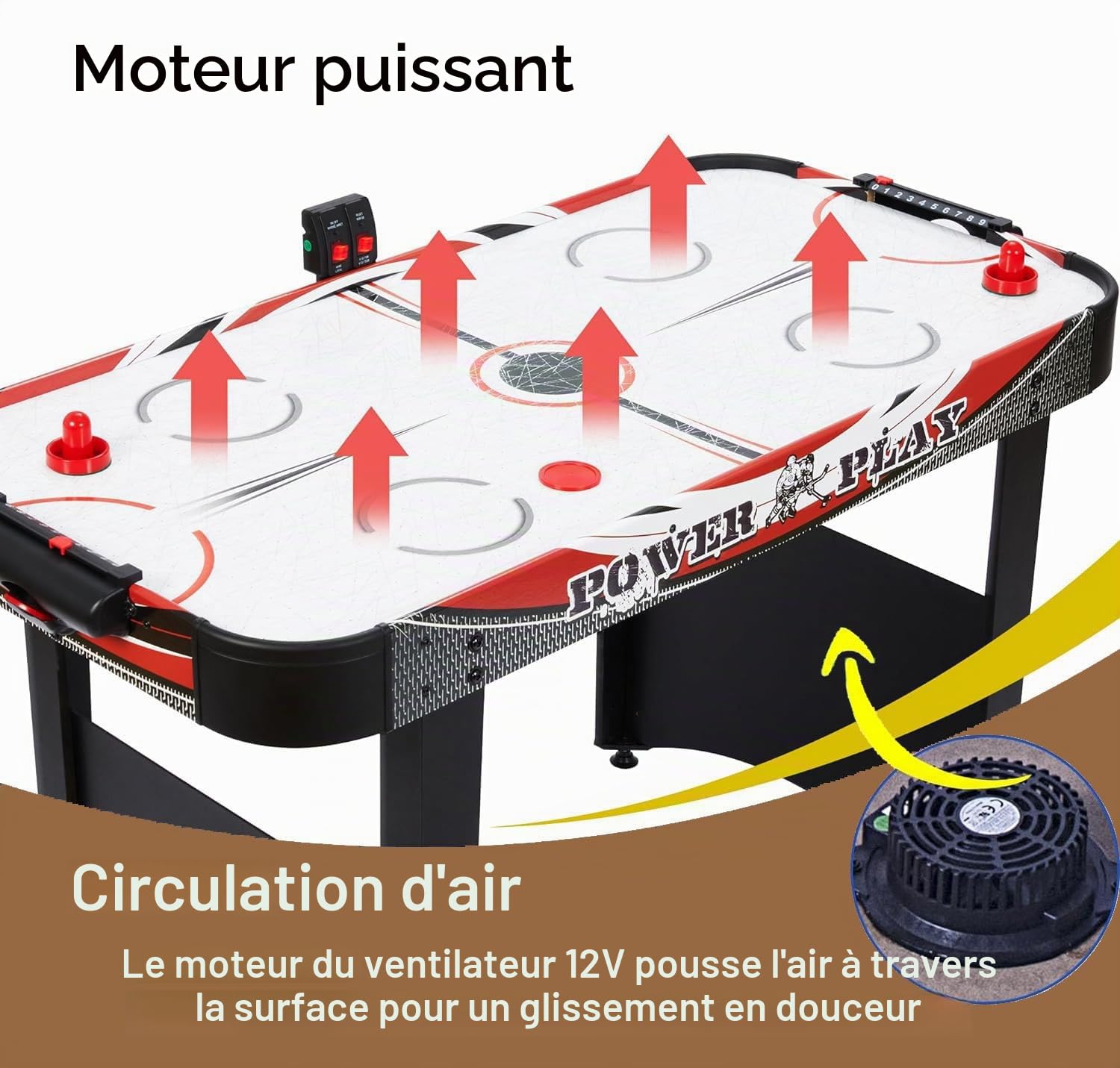 Table de Hockey sur air : Table de Hockey électrique d'intérieur avec Tableau d'affichage numérique, kit de Jeu Comprenant 2 palets et 2 poussoirs