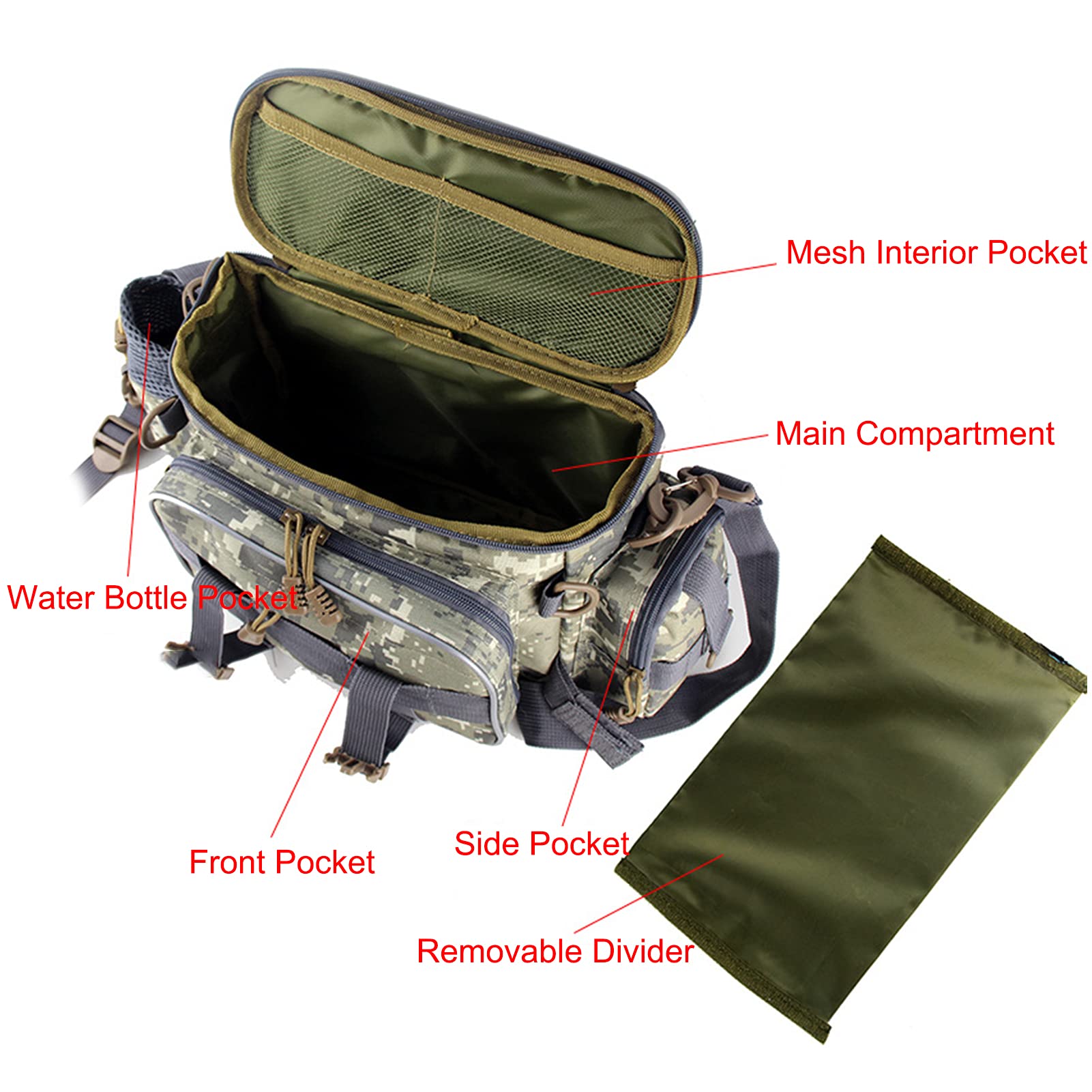 Lixada Angeltasche Mit Utility-Boxen, 40x17 Cm – Wasserabweisend, Vielseitig Als Umhängetasche Nutzbar