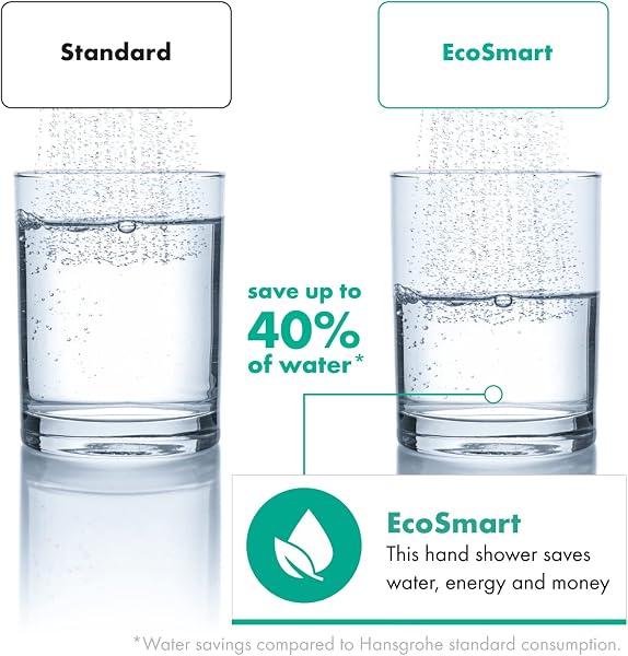 hansgrohe Pulsify Select S - wassersparender Duschkopf 6,9 l/min (EcoSmart), Handbrause mit 3 Strahlarten, 105 mm Duschbrause, Sparduschkopf mit Antikalk-Funktion, Chrom, 24111000 - 3