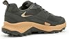 Speed Strike 2 Waterproof 4