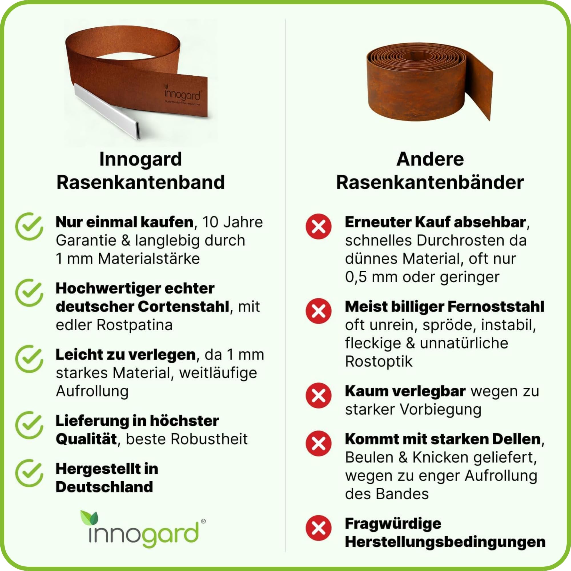 innogard Rasenkante Cortenstahl L10m H20cm - Flexible Beeteinfassung 1 mm stark Rasenkantenband für Garten Beetbegrenzung Beetumrandung