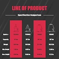 Vista 5 de Gato Torin hidráulico de botella 50 toneladas, Rojo