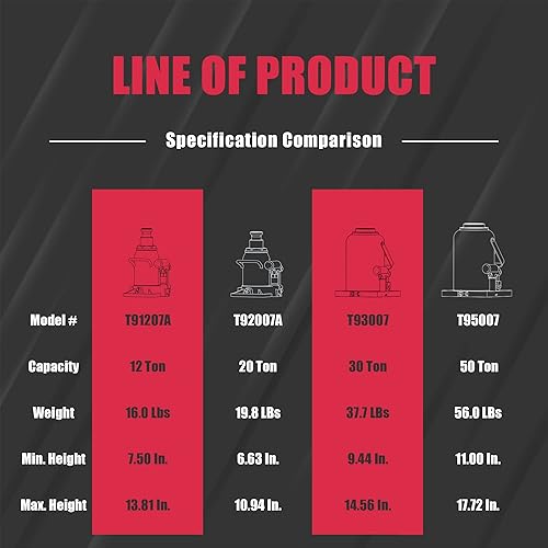 Miniatura 5 de Gato Torin hidráulico de botella 50toneladas, Rojo