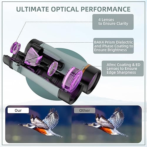 Miniatura 3 de Prismáticos ED de 10 x 42 para adultos de alta potencia con adaptador de teléfono, prismáticos impermeables con lentes ED, transparentes