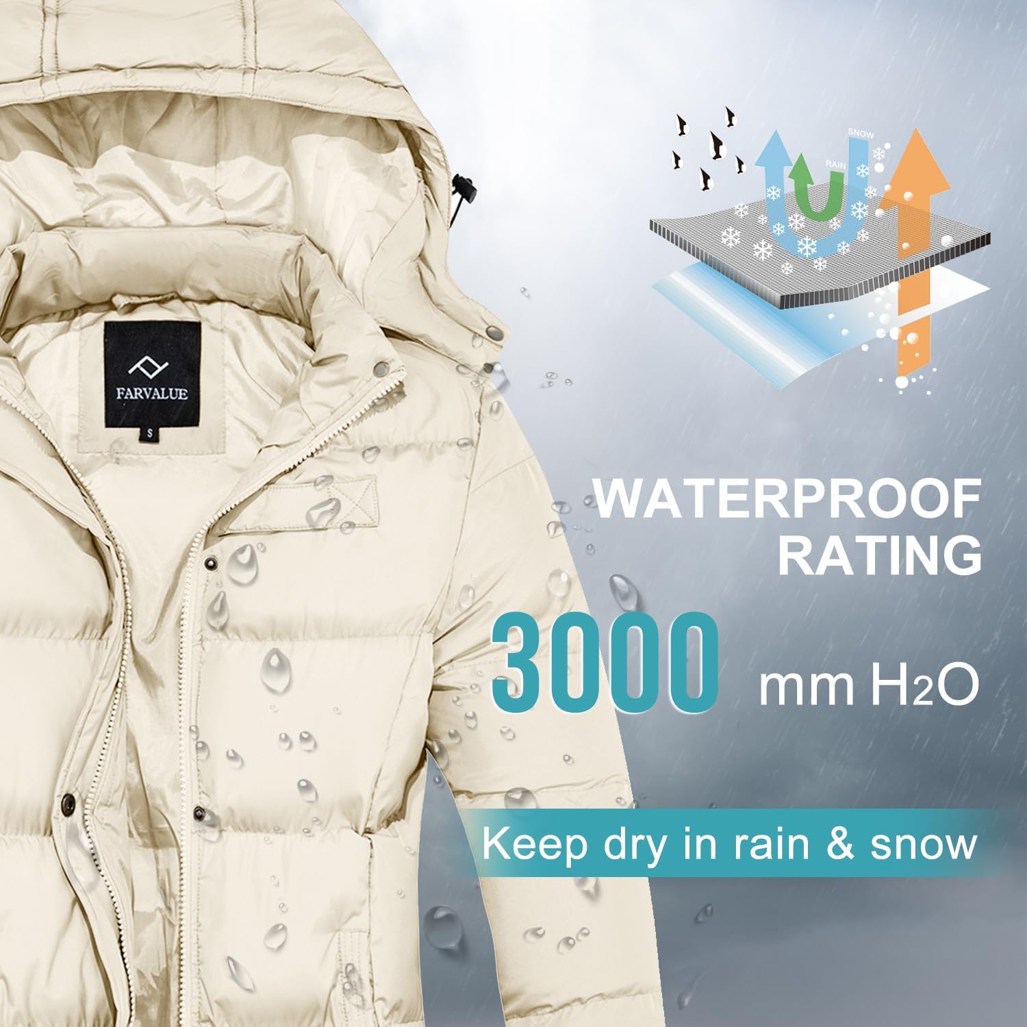 FARVALUE Women's Winter Coat Thicken Puffer Jacket Warm Bubble Coat with Removable Hood - Image 6