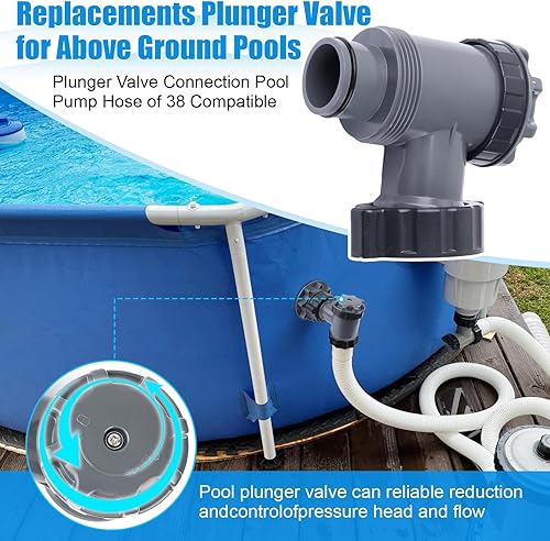 Miniatura 5 de XT Sustituye Coleman On Off Válvula de émbolo Solo Reemplazo de la Bomba de Filtro de Piscina Gxfc