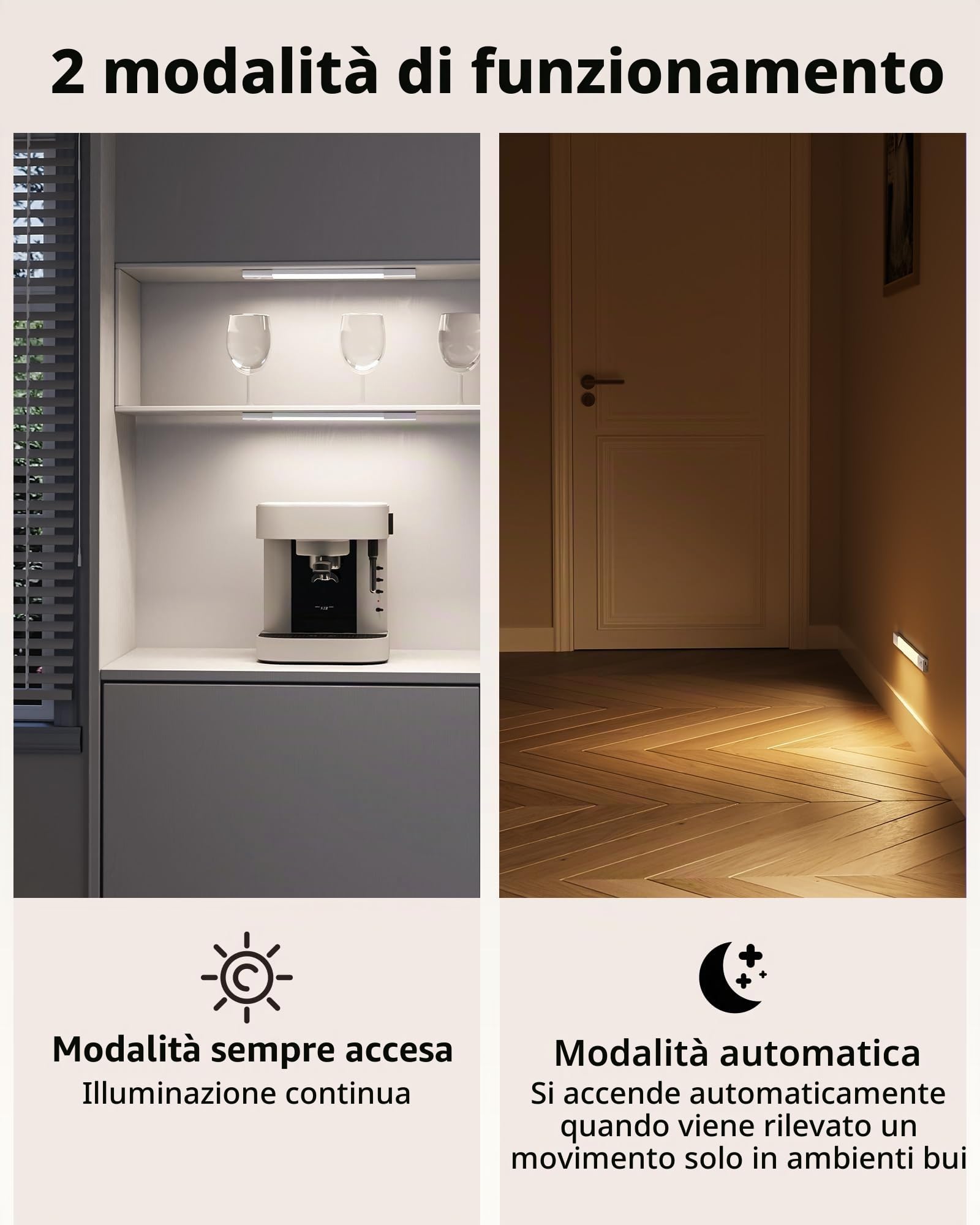 EZVALO Led Sottopensile Cucina Con Sensore Di Movimento, 20CM (3 Pezzi), 30 LED Wireless,Luce Armadio Con 3 Temperature Di Colore Variabili Ricaricabili Per Cucina, Guardaroba, Scale,Accanto Al Letto