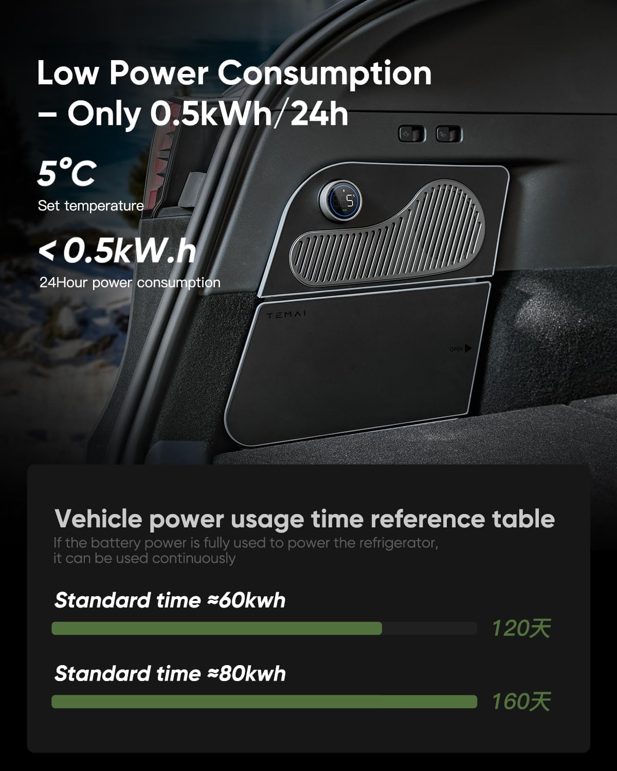 Tesla Model Y Car Refrigerator | Hidden Trunk-Side Install - No Trunk Space Occupied, 21.2°F Cooling with Knob & APP Control, 3-Mode Adjustable Chill，16.9Qt Fridge Ultra-Low Power for Camping & Travel