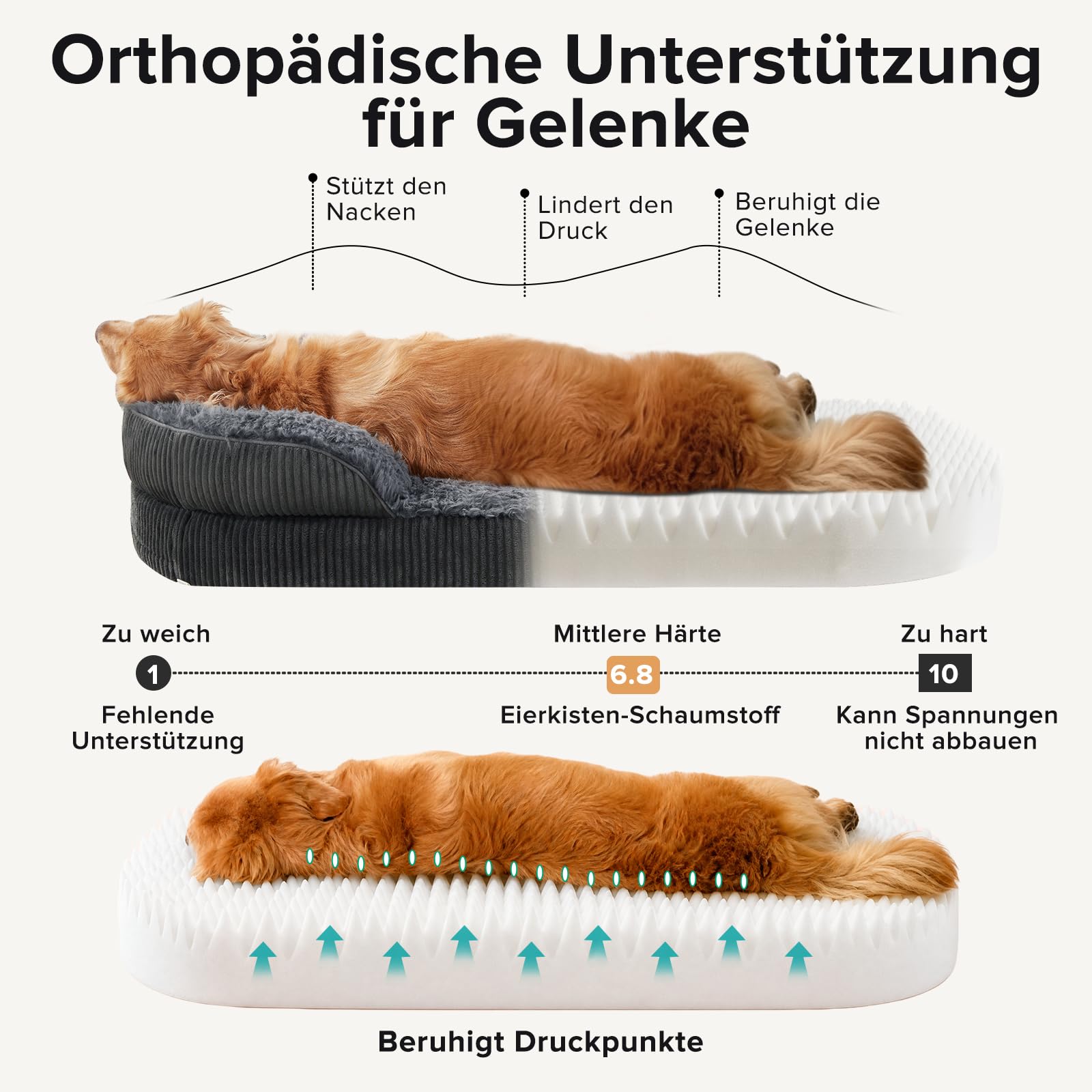 FURTIME FUTIME Orthopädisches Hundebett Mittelgroße Hunde, 89x69cm, Grau