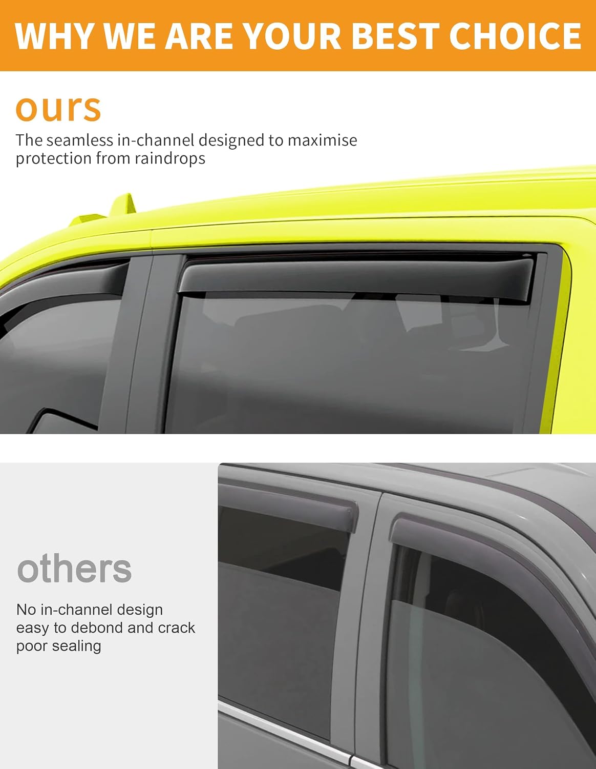 in-Channel Window Rain Guards Fit for Honda CR-V CRV 2023-2026 C-RV Extra Durable Rain Guard Window Deflectors Vent Visors Vent Shades Exterior Car Accessories- 4 pcs