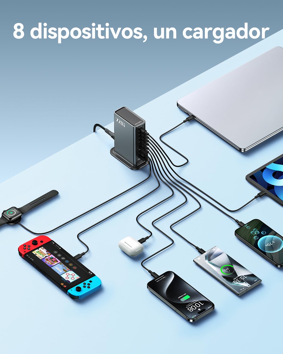 Cargador USB-C Rocoren de 720 W, estación de Carga rápida PD de 8 Puertos y 140 W con 4 USB-C y 2 USB-A, Adaptador de Corriente USB GAN para portátiles, MacBook, iPad, iPhone, Samsung y más